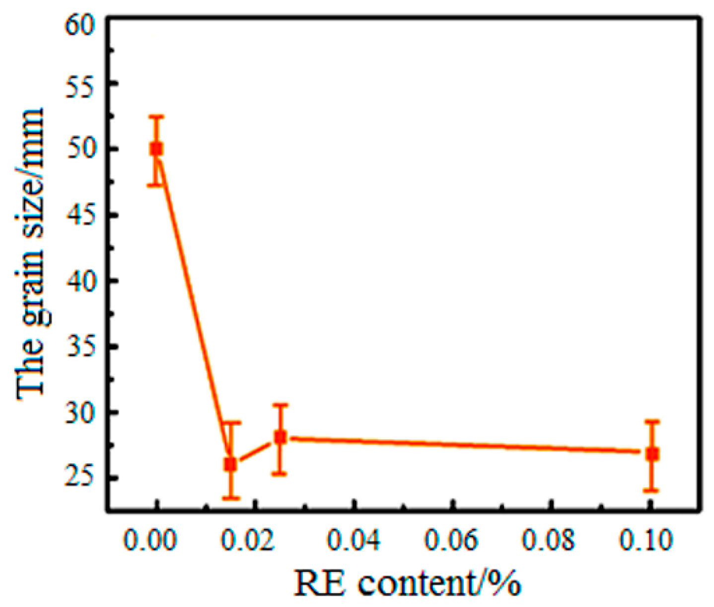 Metals 08 00884 g006