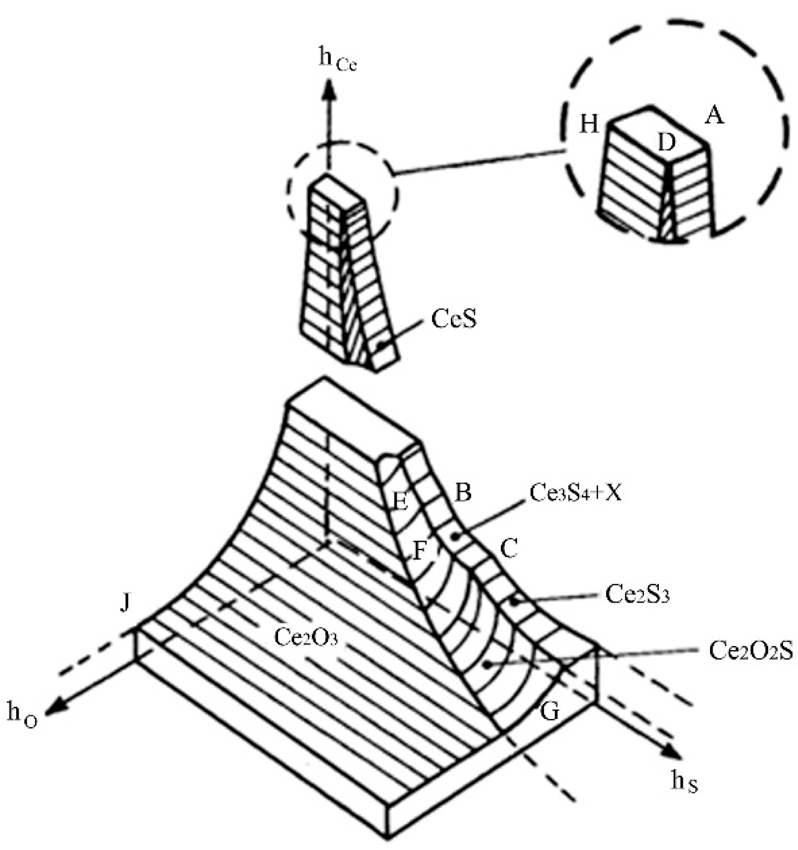 Metals 08 00884 g008