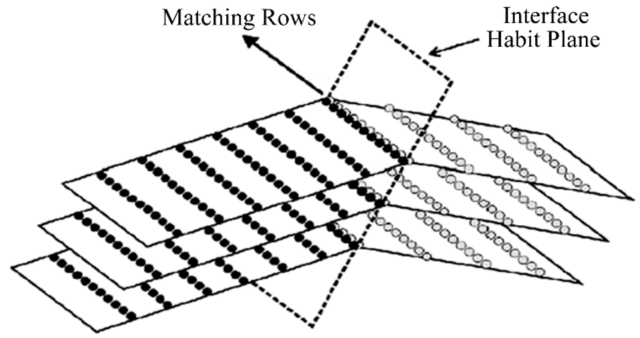 Metals 08 00884 g009
