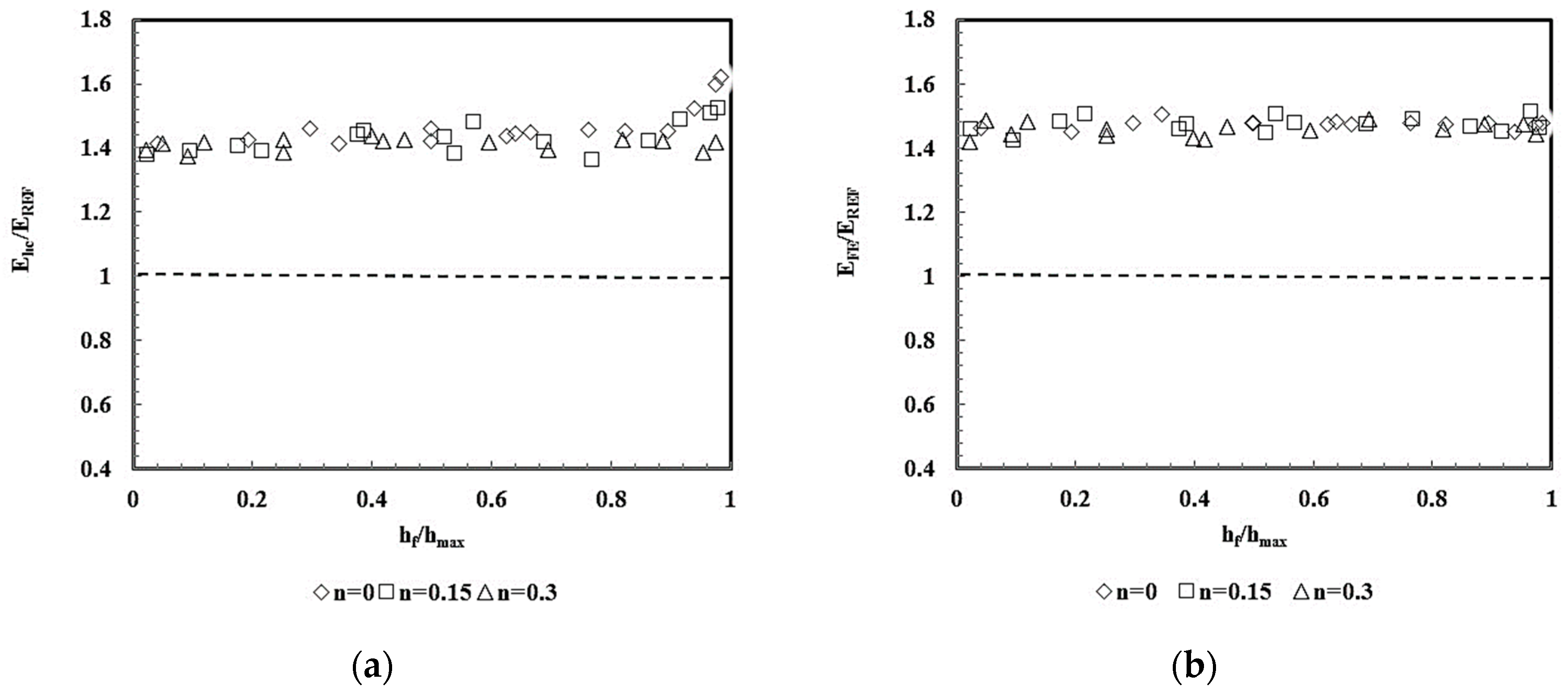 Metals 08 00885 g009
