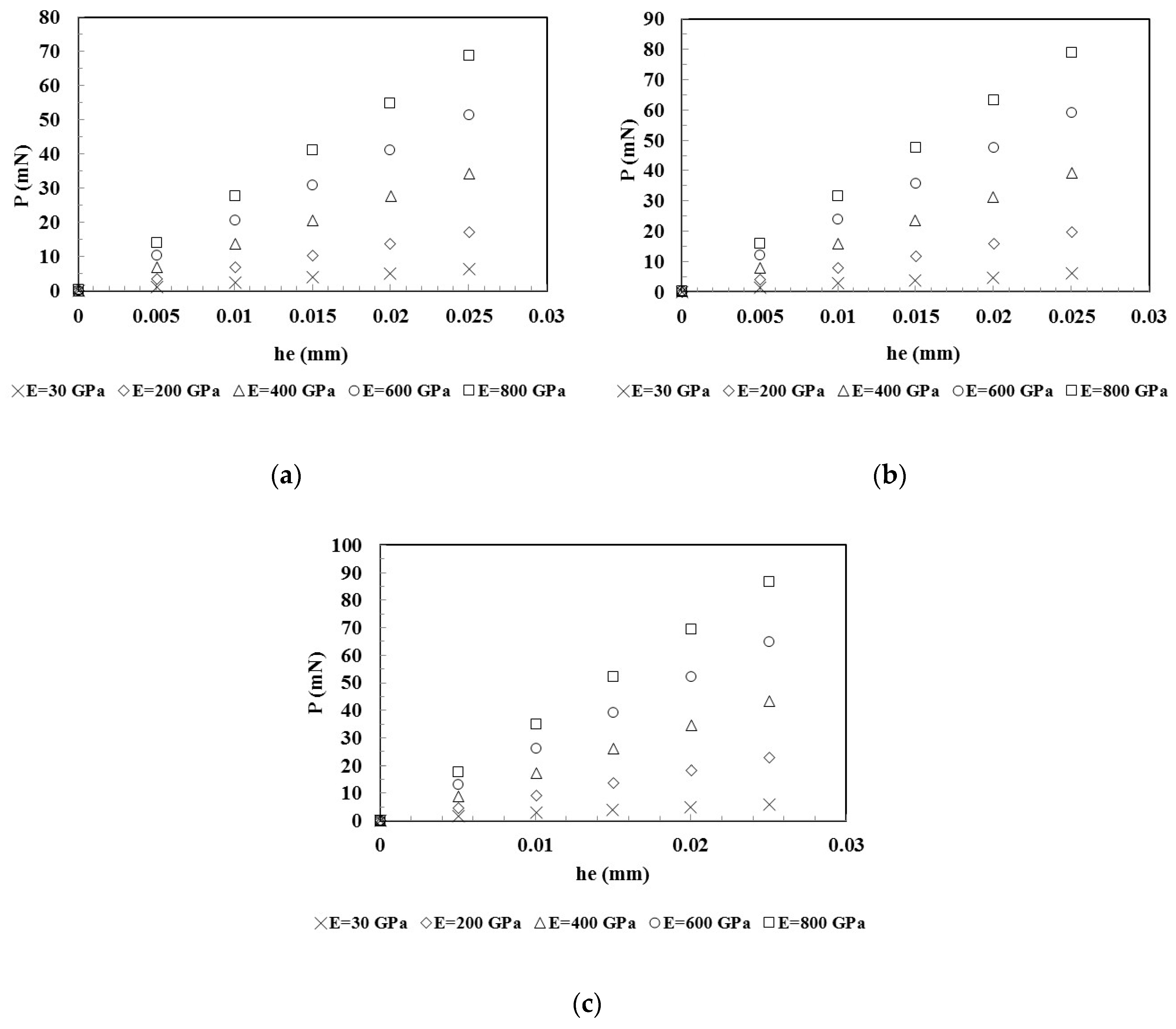 Metals 08 00885 g011