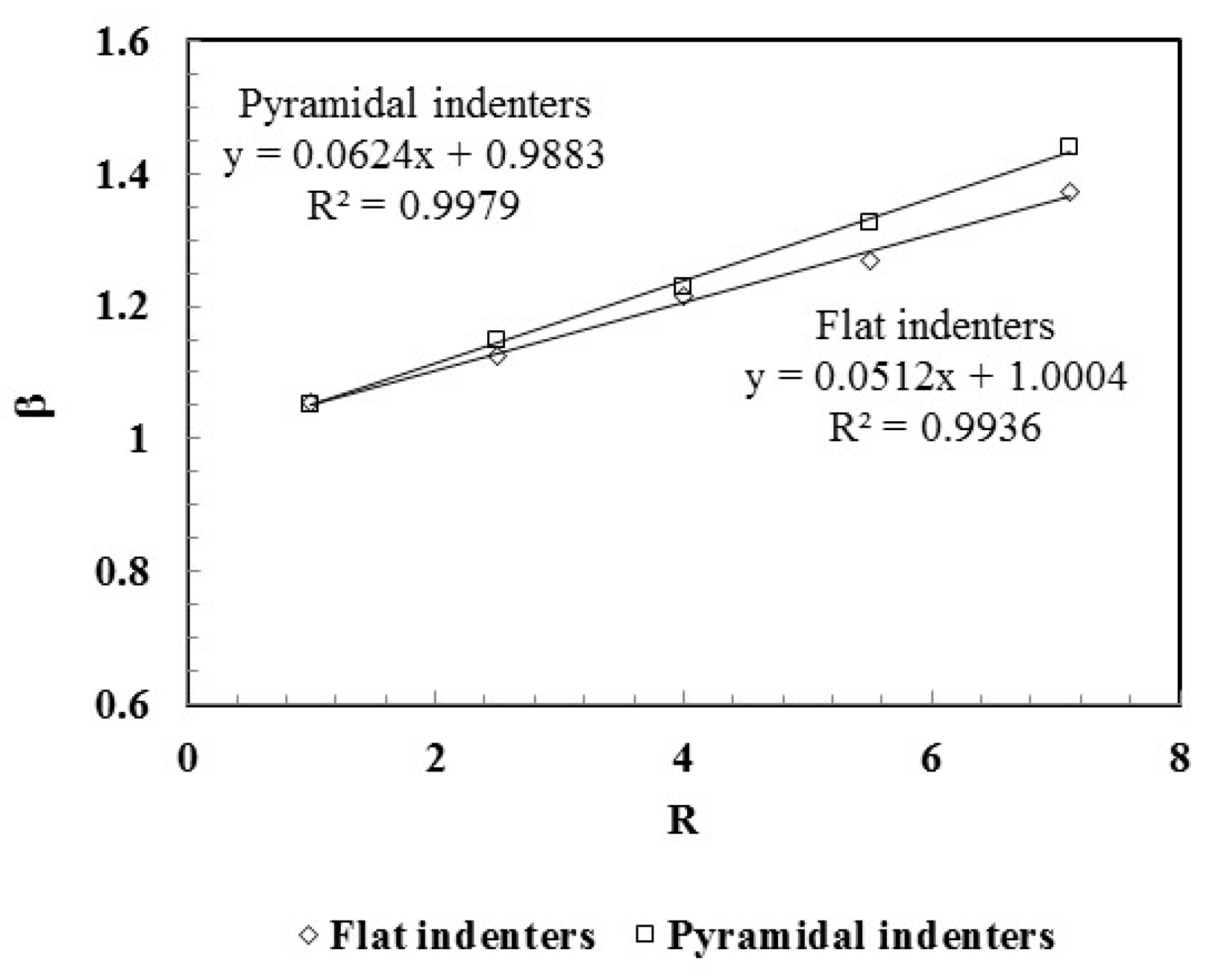 Metals 08 00885 g012