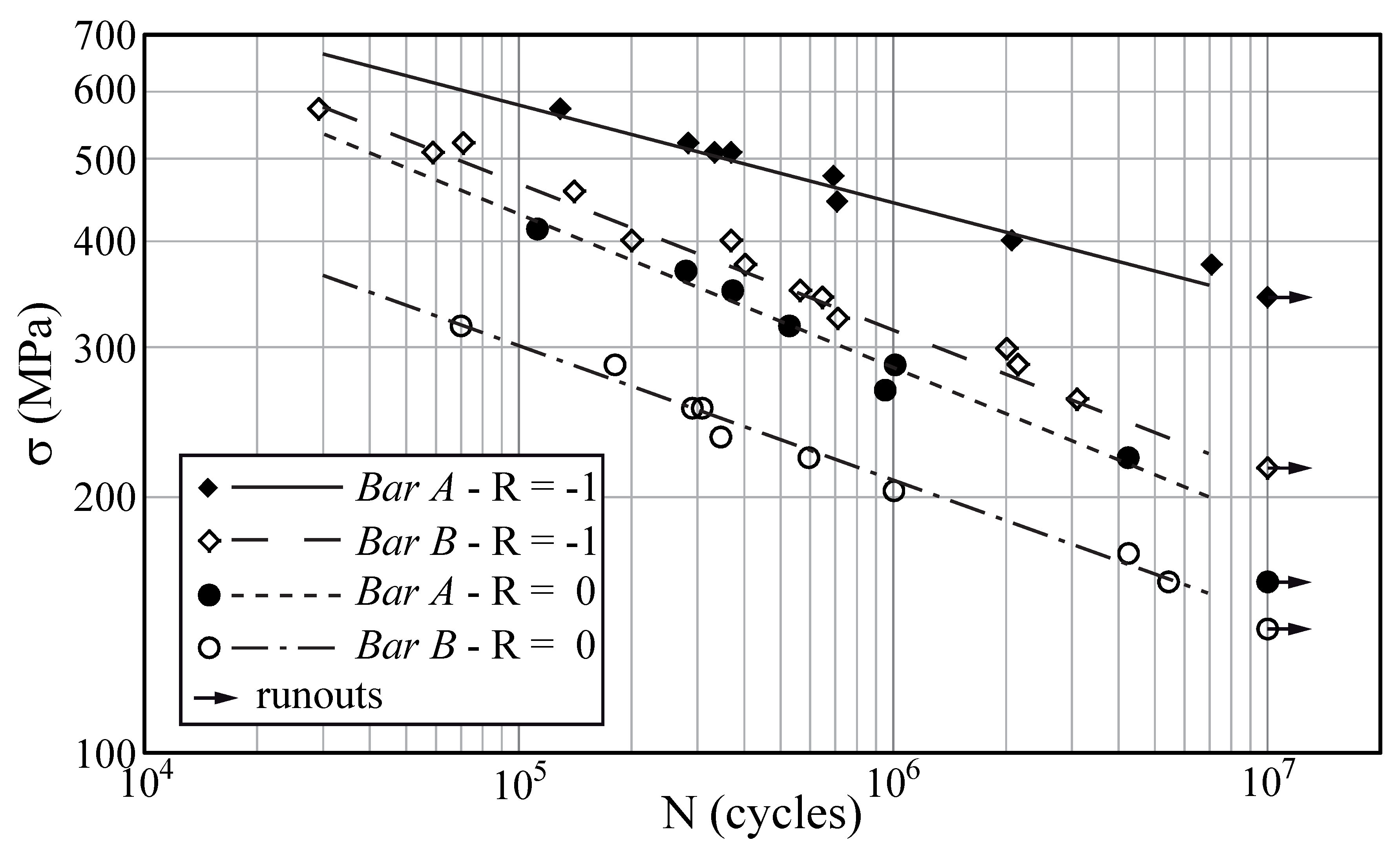 Metals 08 00888 g008
