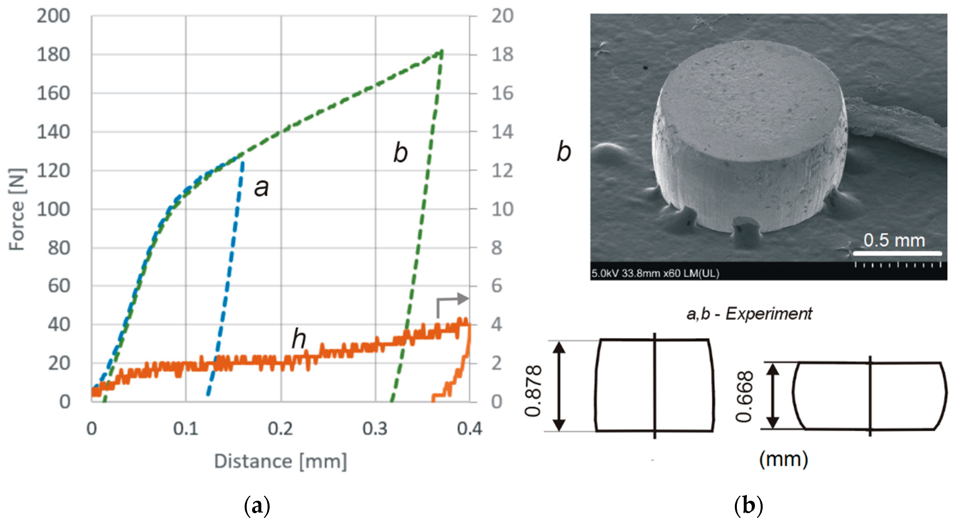 Metals 08 00889 g003