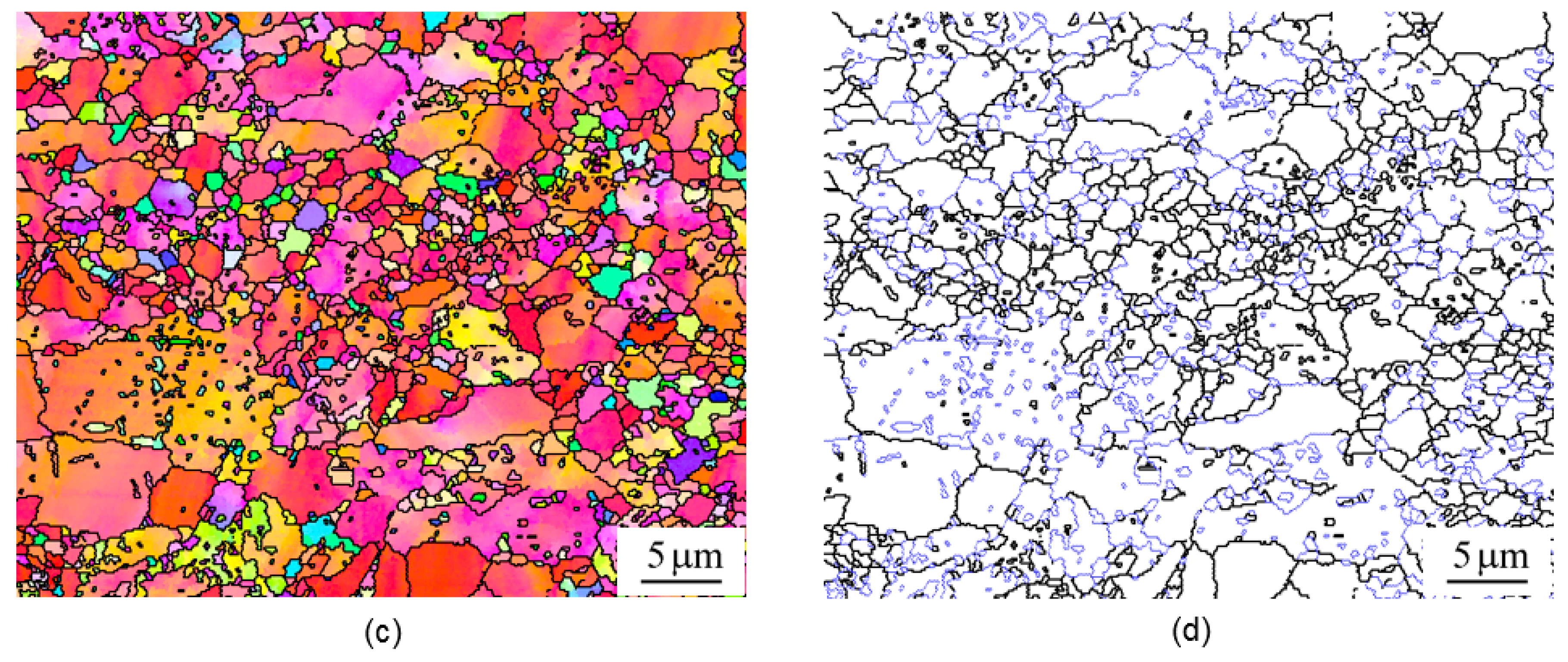 Metals 08 00891 g004b Metals 08 00891 g004b