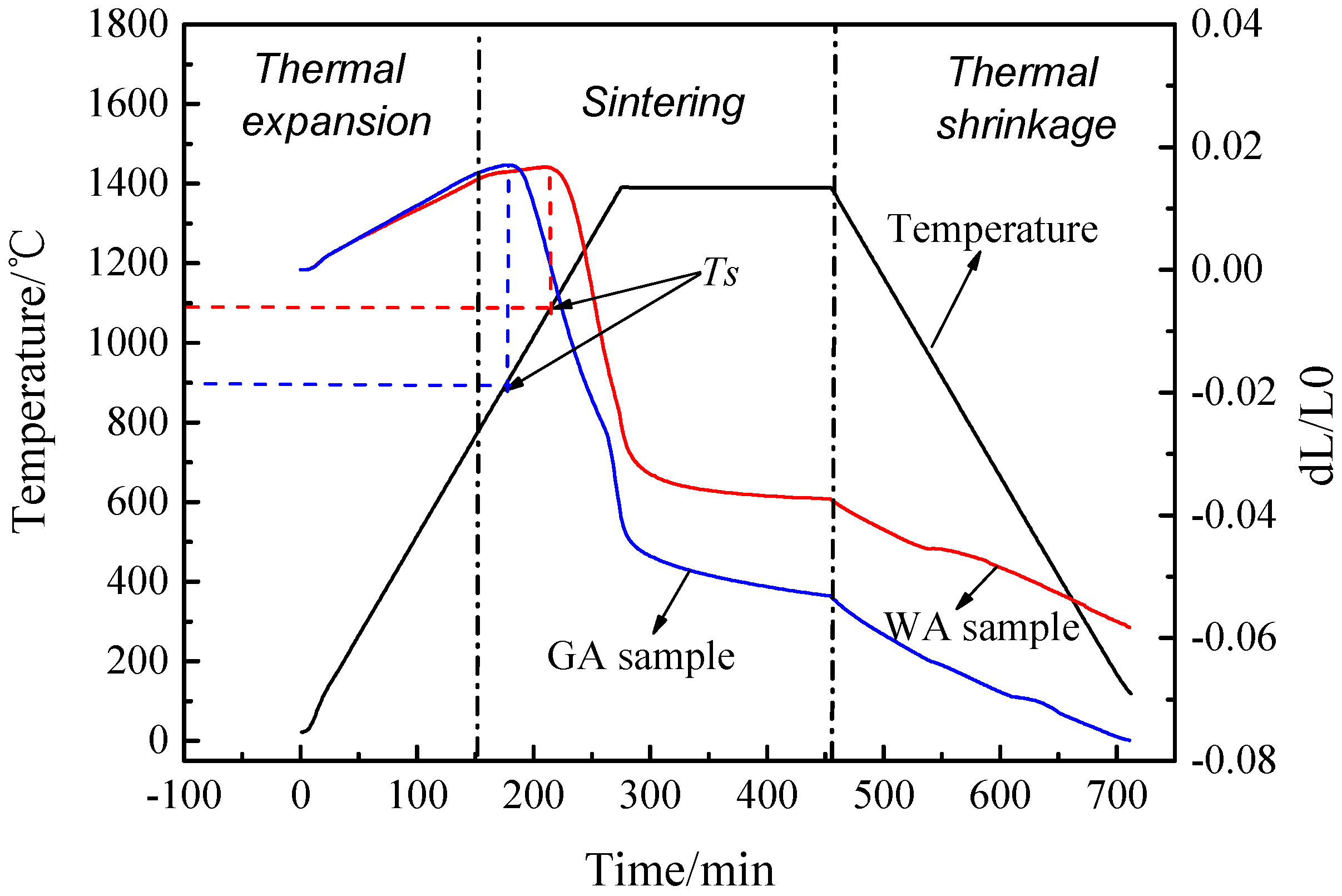 Metals 08 00893 g003