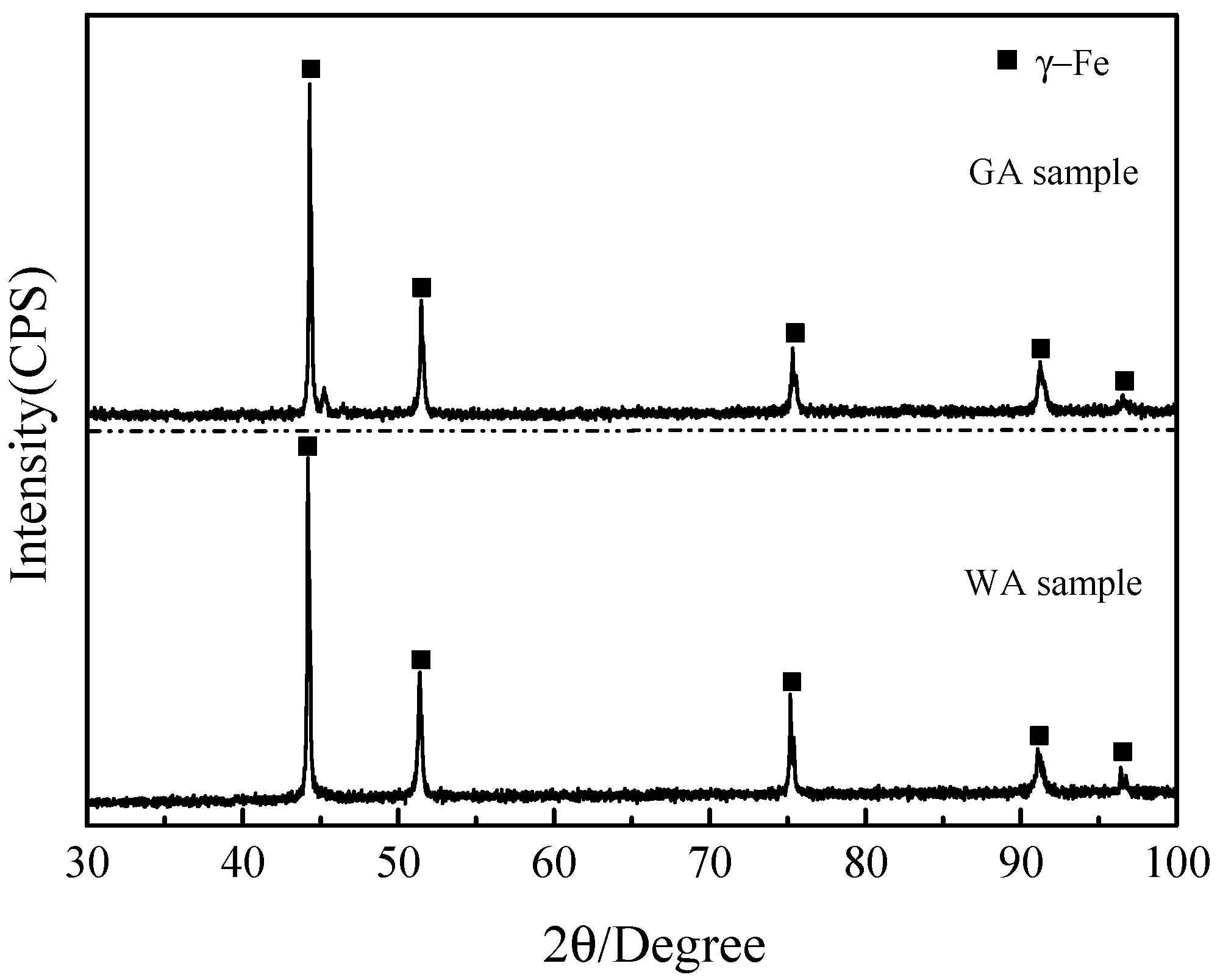 Metals 08 00893 g005