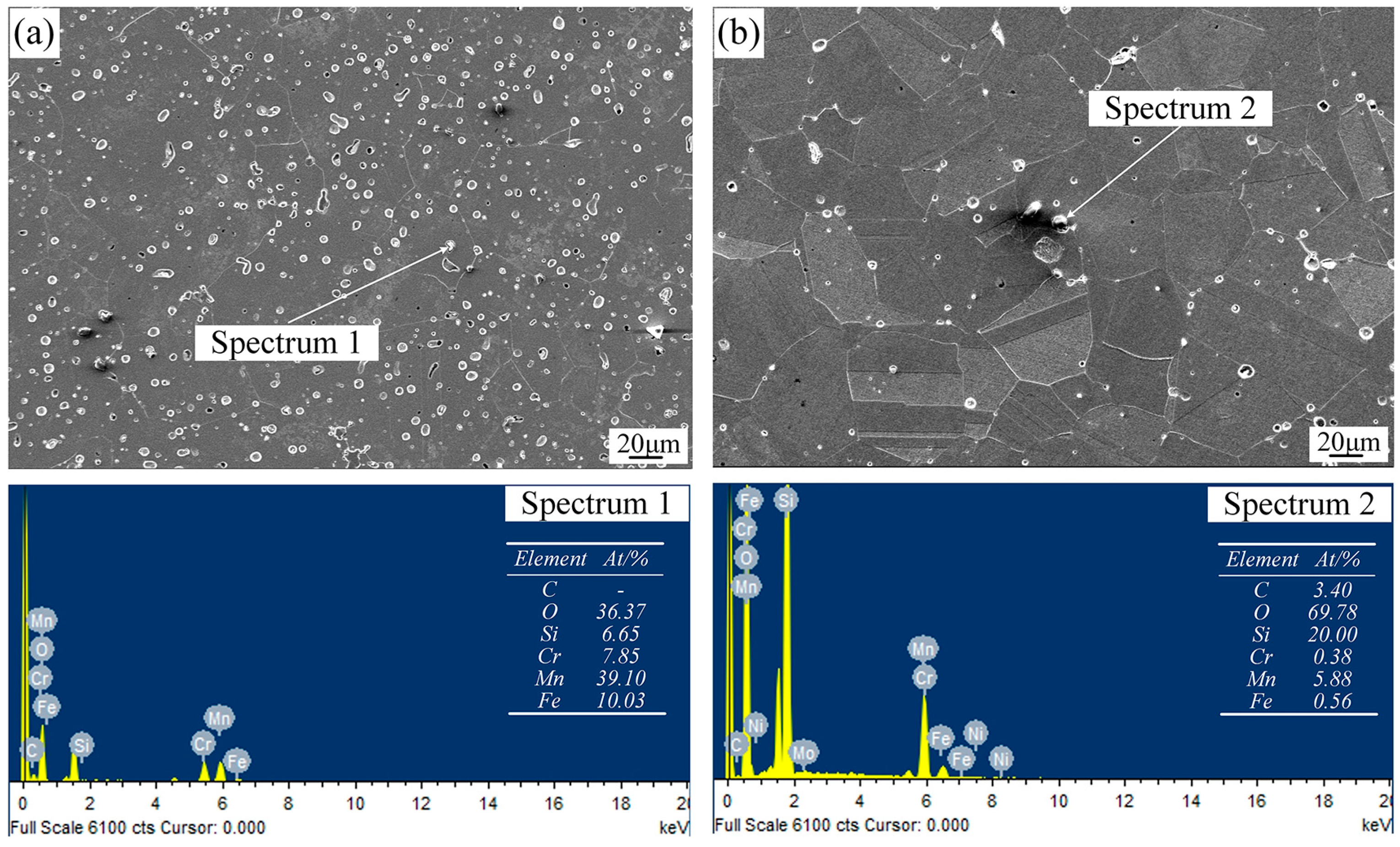 Metals 08 00893 g006