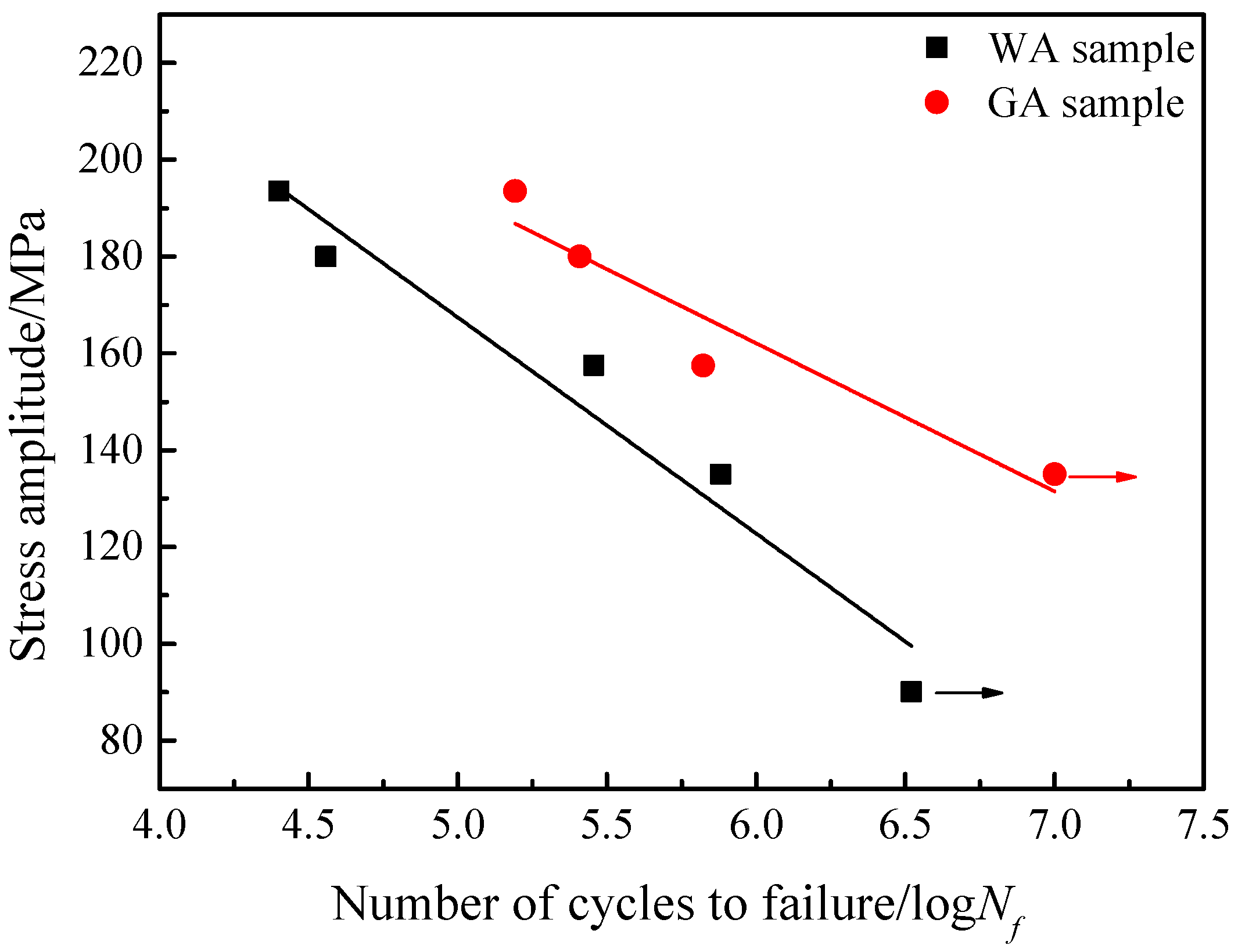 Metals 08 00893 g009