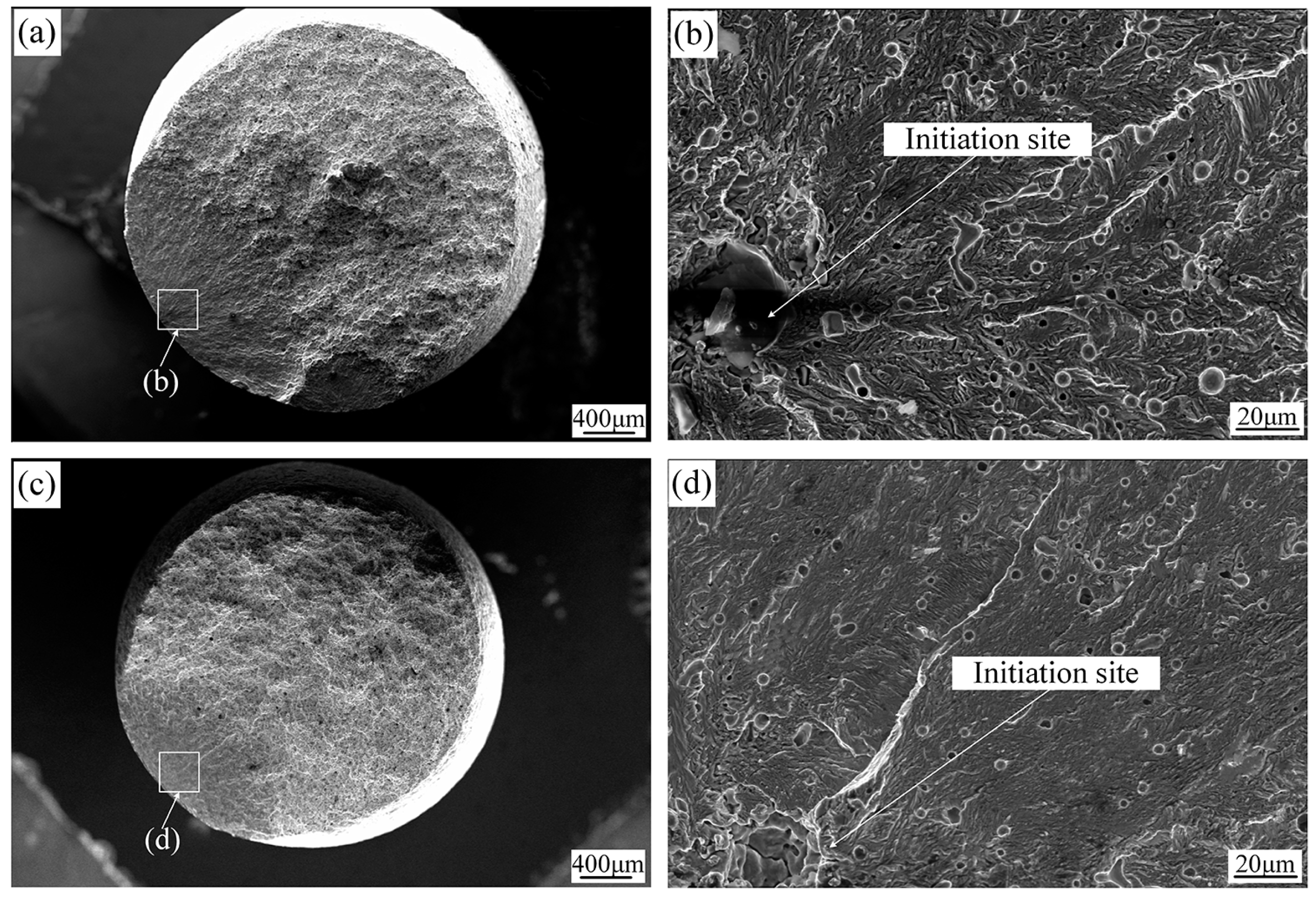 Metals 08 00893 g010