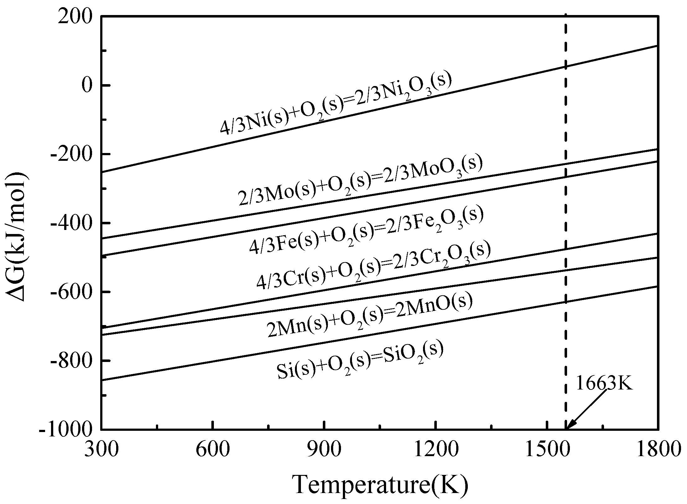 Metals 08 00893 g011