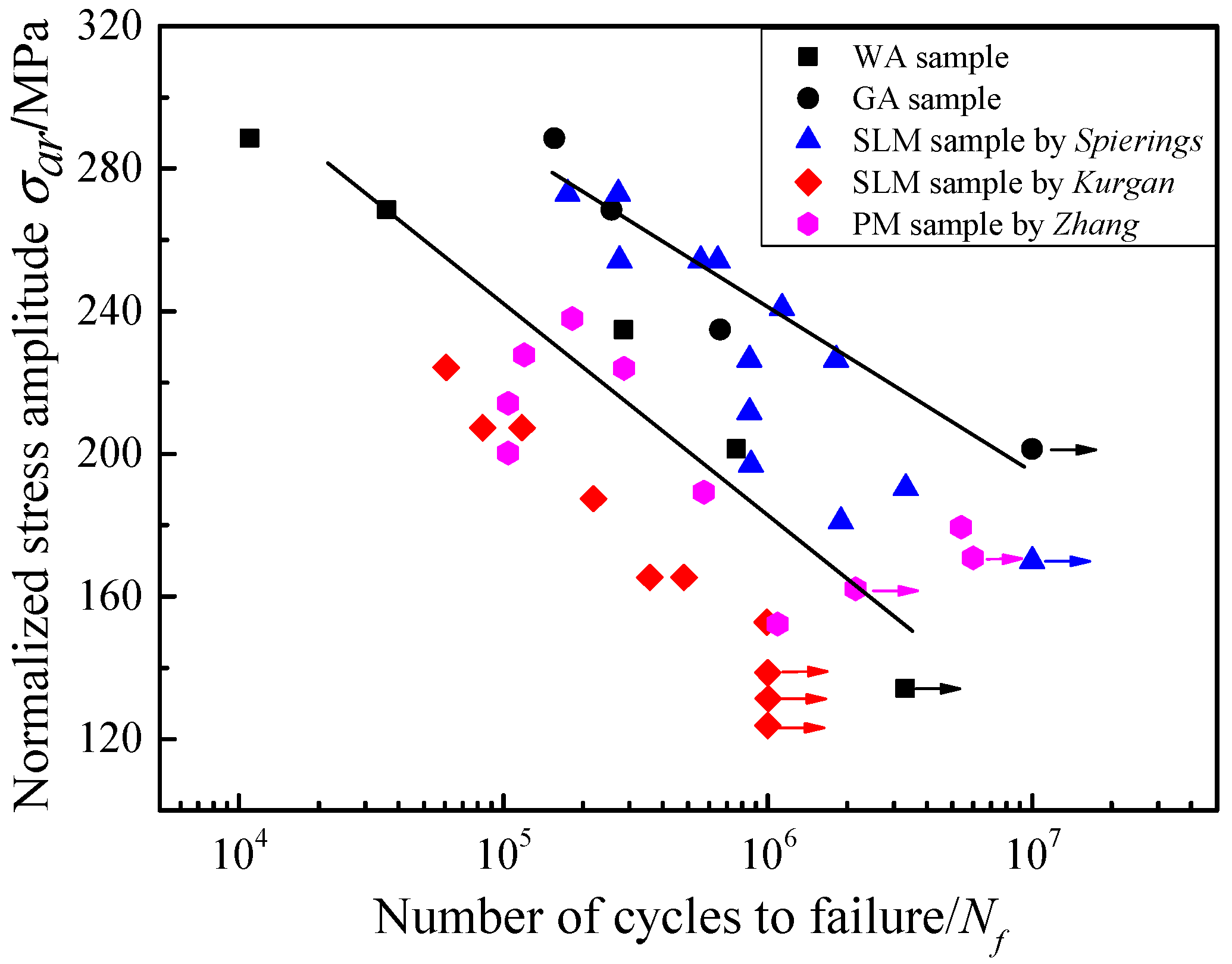Metals 08 00893 g012