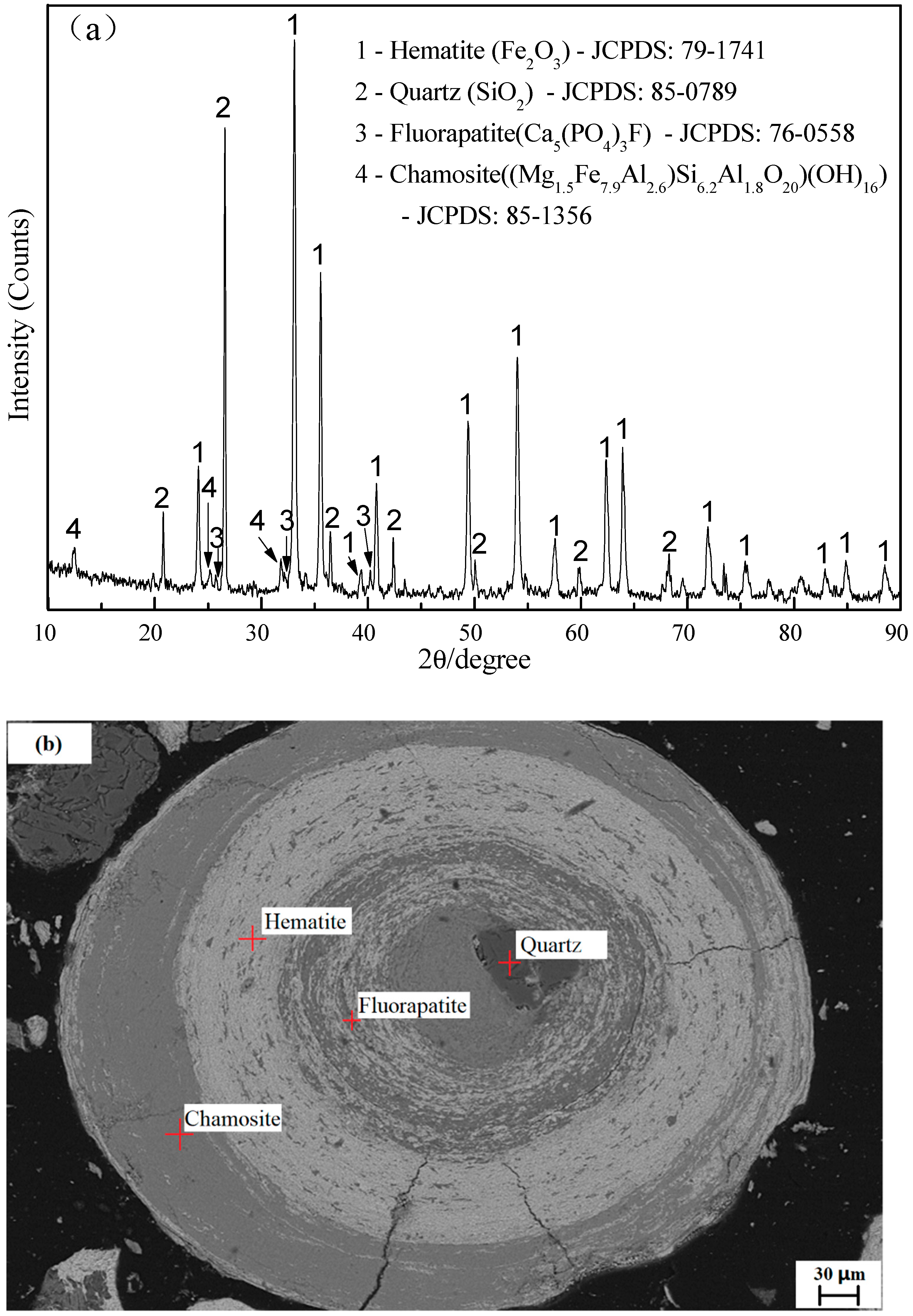 Metals 08 00897 g001