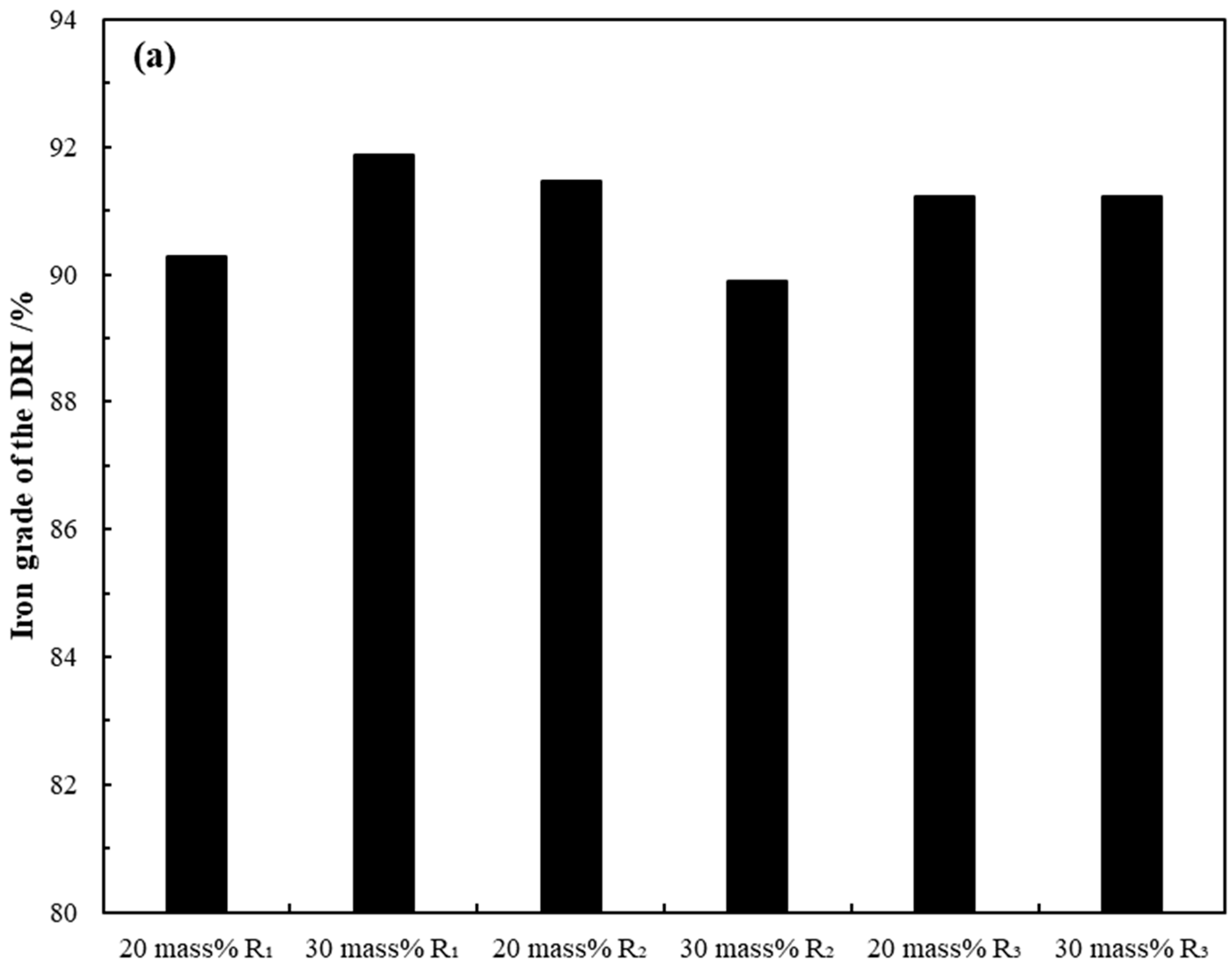 Metals 08 00897 g002a