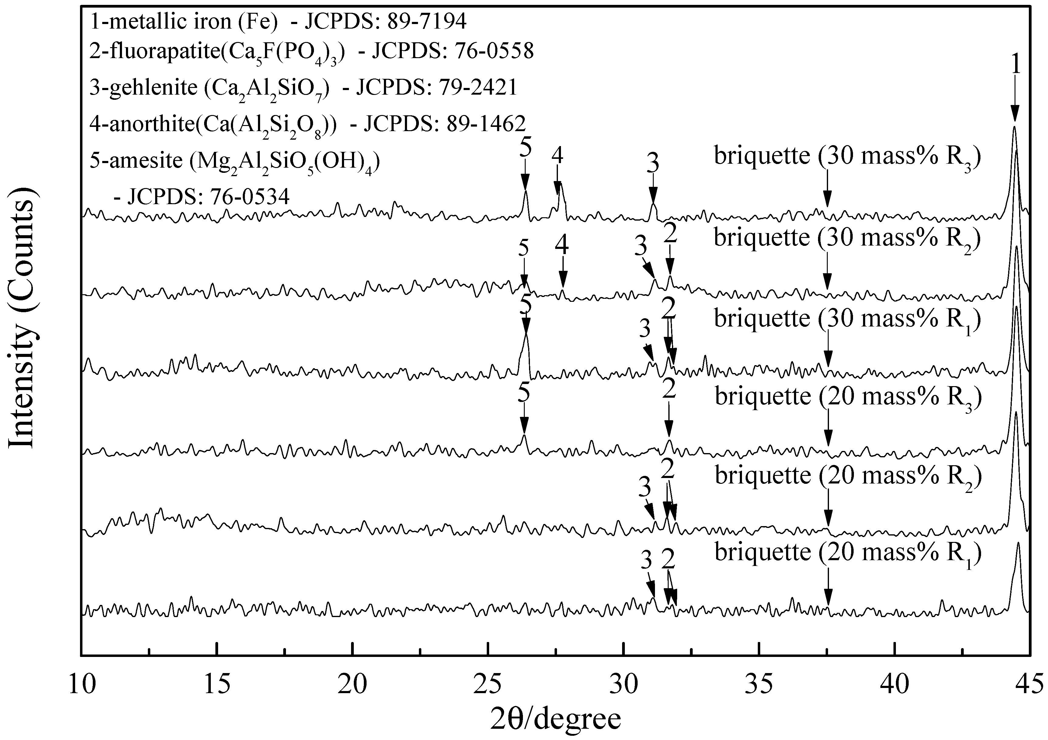 Metals 08 00897 g003