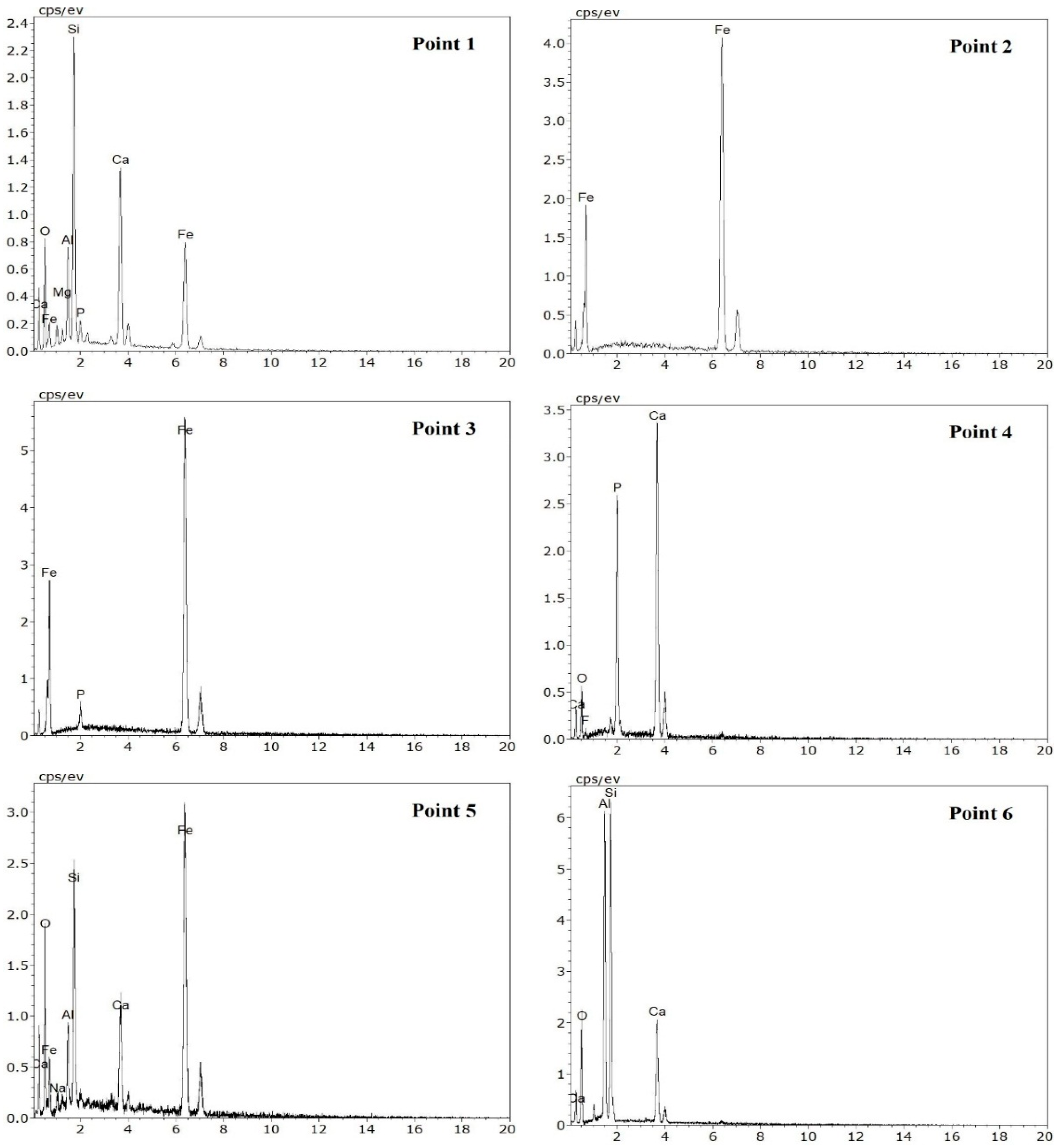 Metals 08 00897 g004b