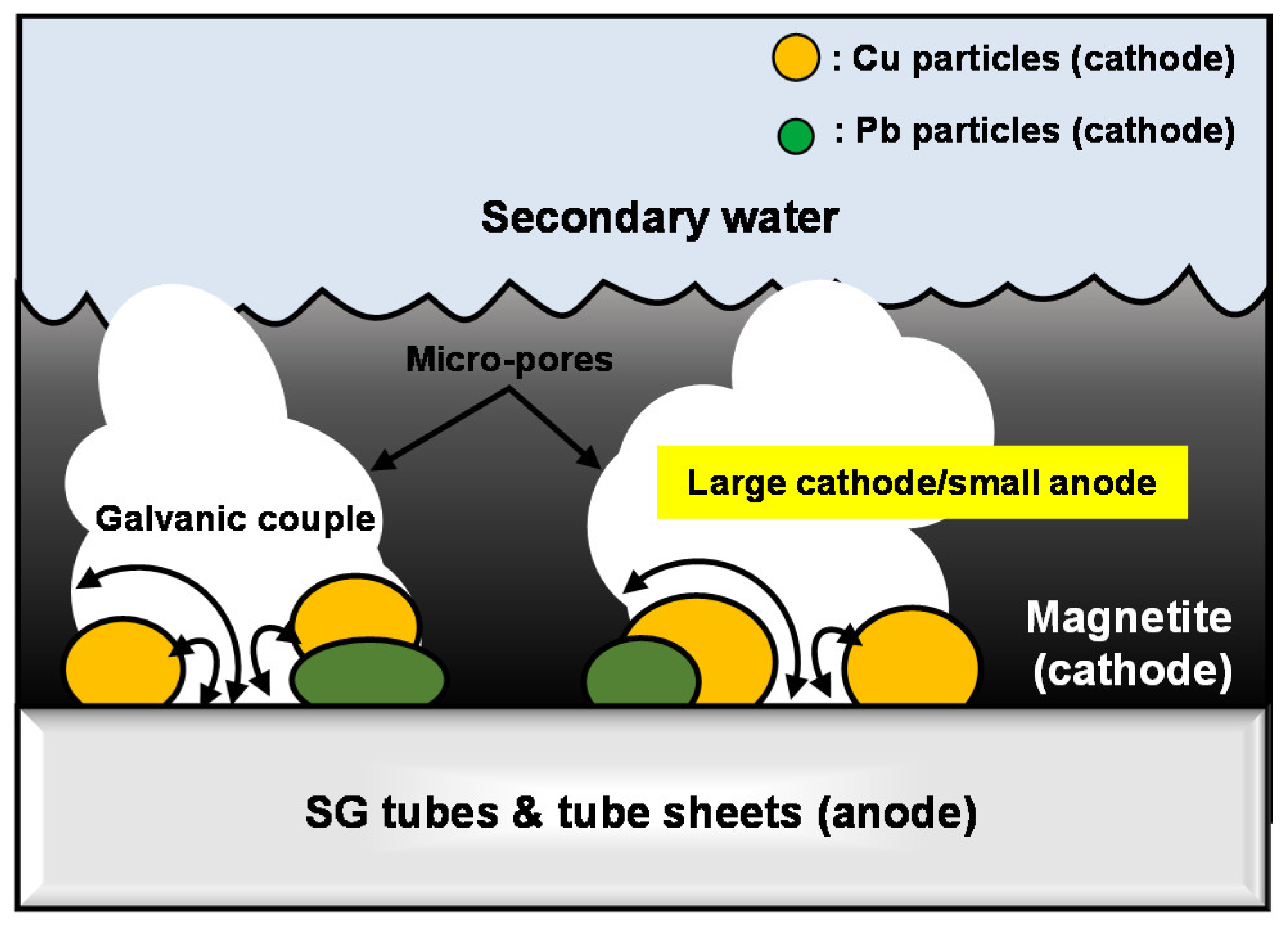 Metals 08 00899 g010