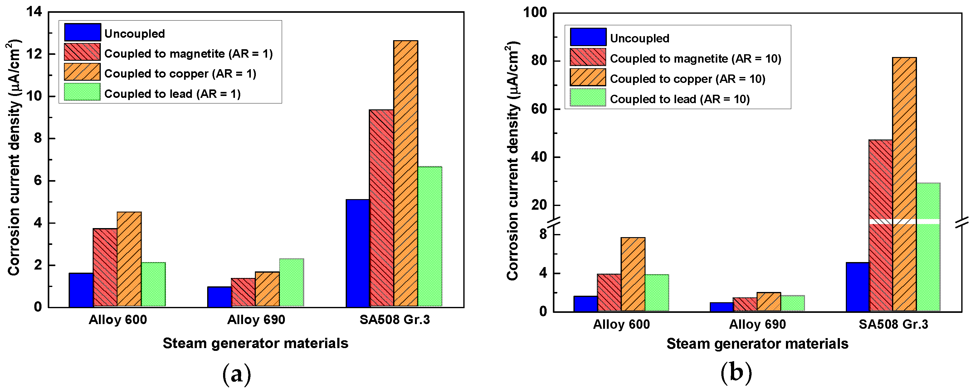 Metals 08 00899 g011