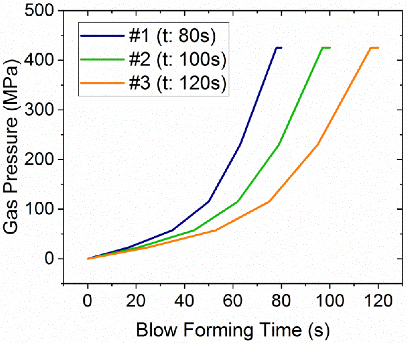 Metals 08 00901 g003