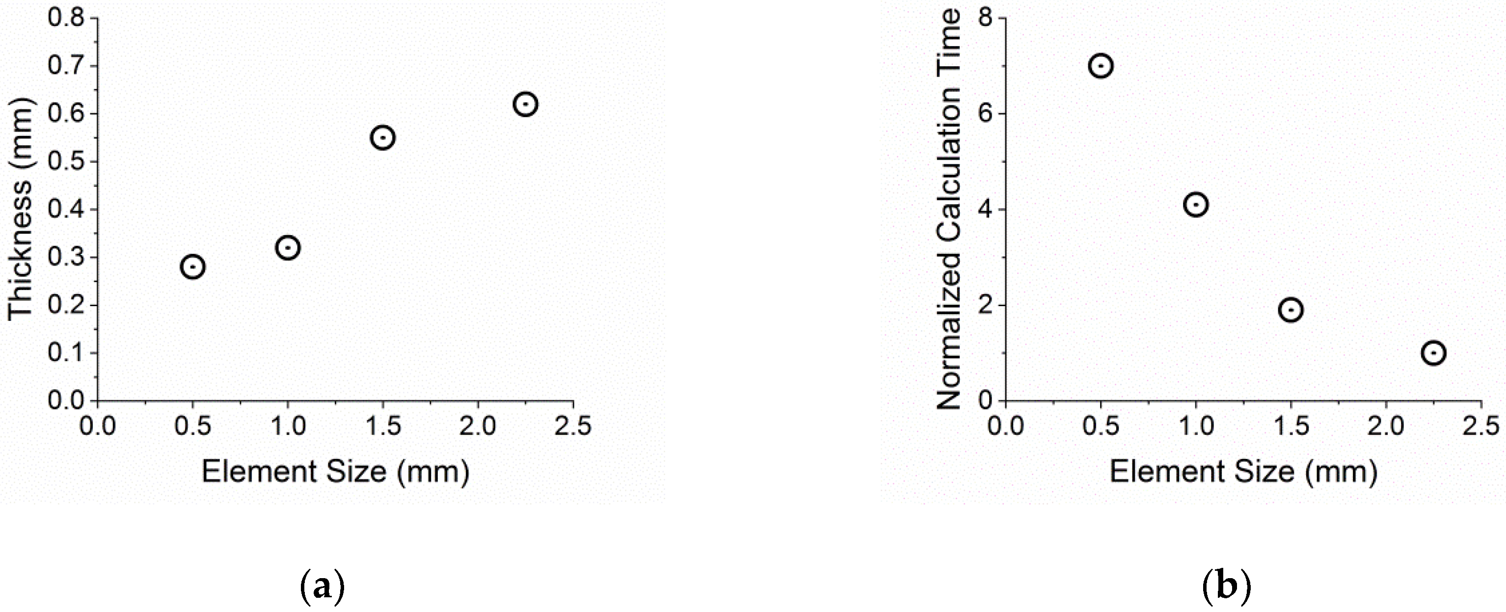 Metals 08 00901 g006