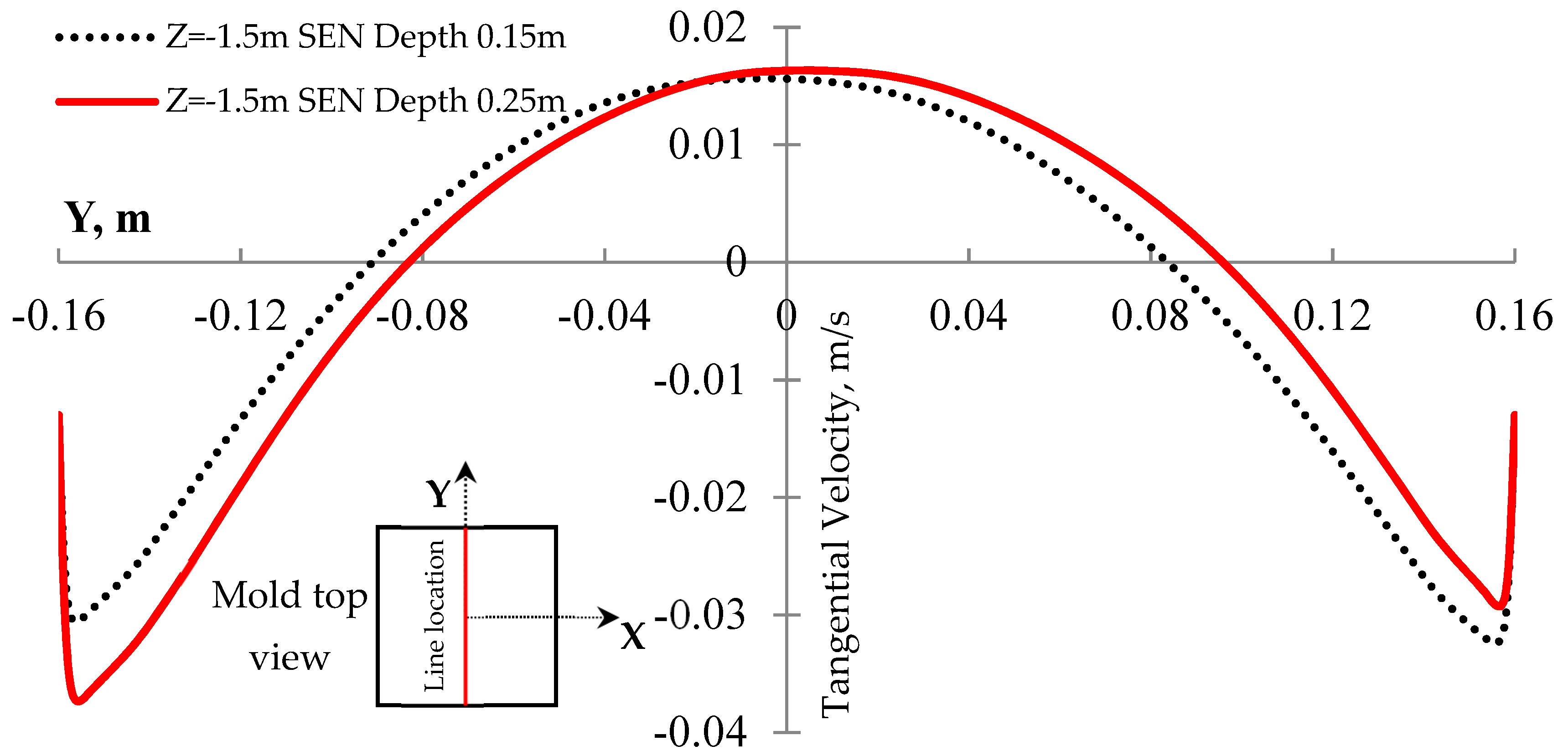 Metals 08 00910 g004