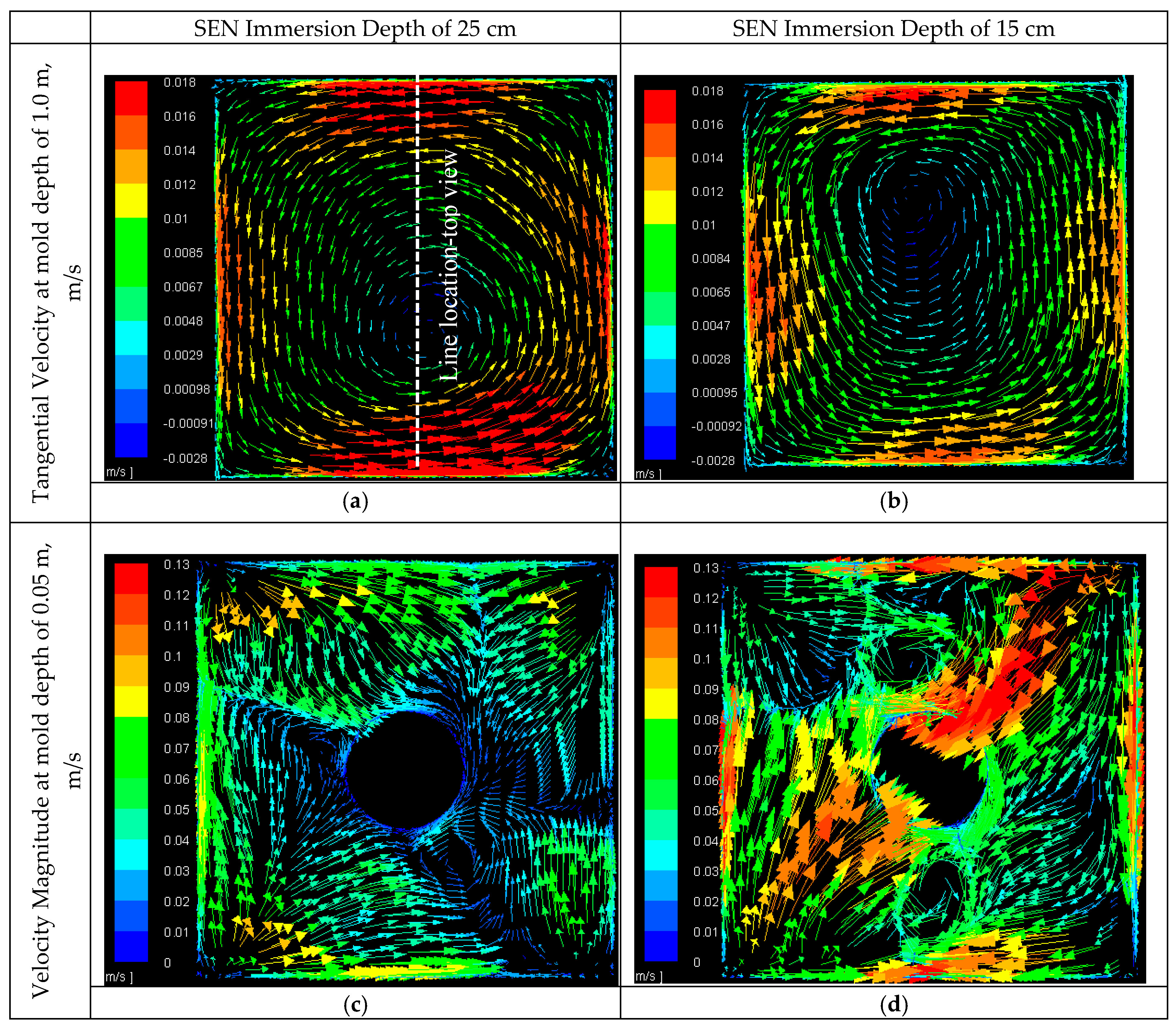 Metals 08 00910 g005