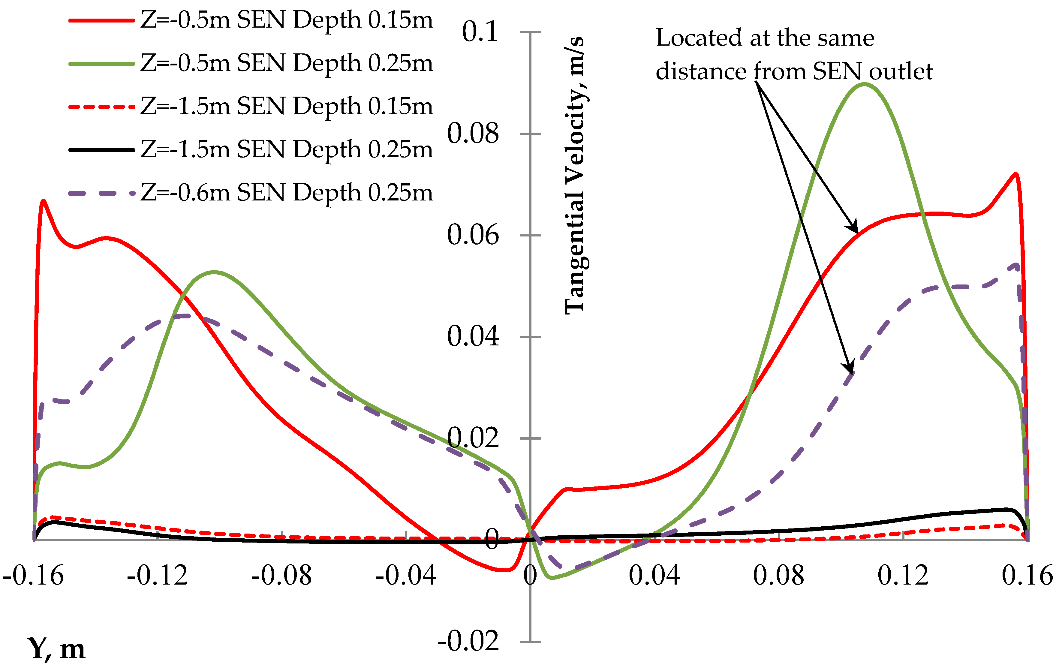 Metals 08 00910 g006