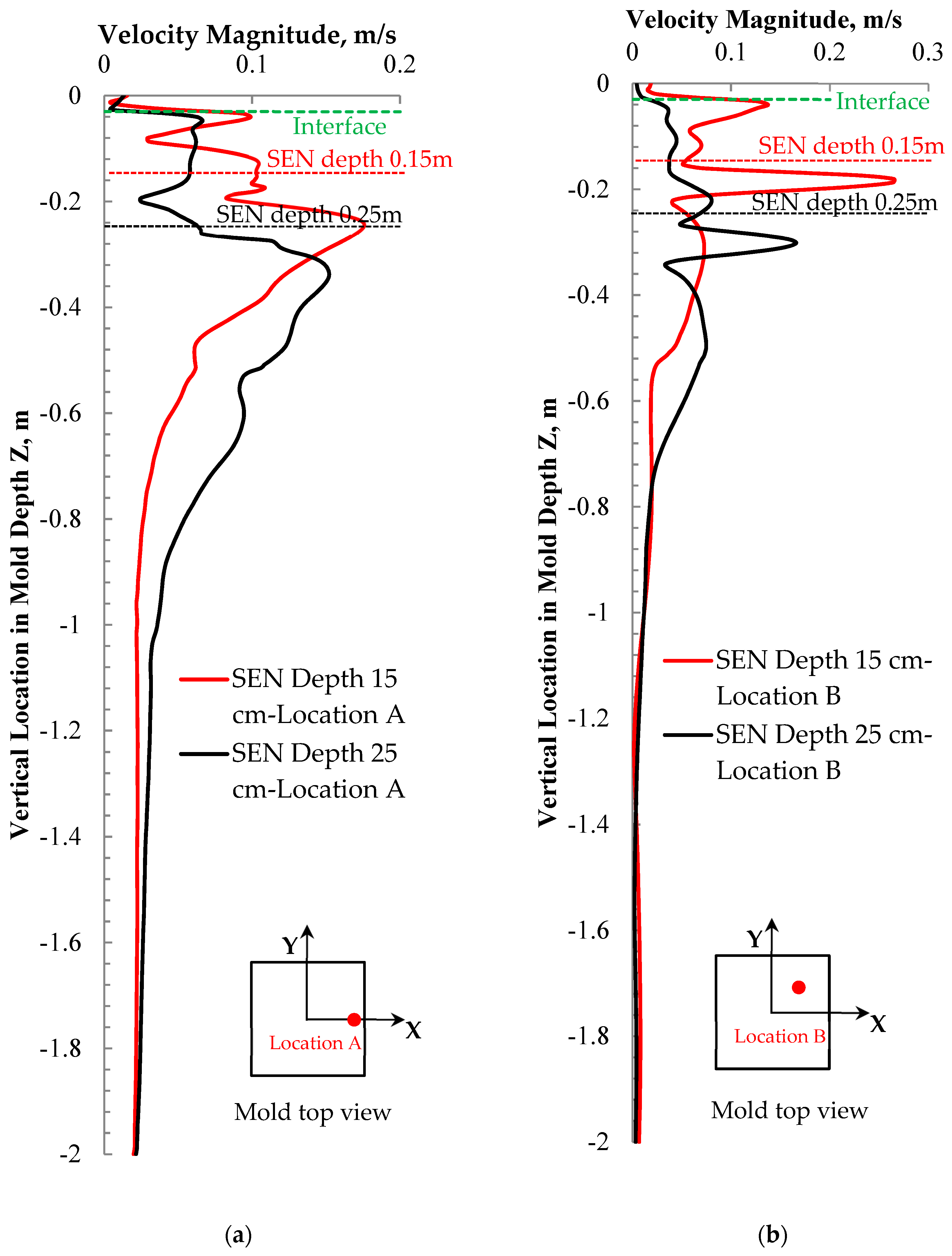 Metals 08 00910 g007