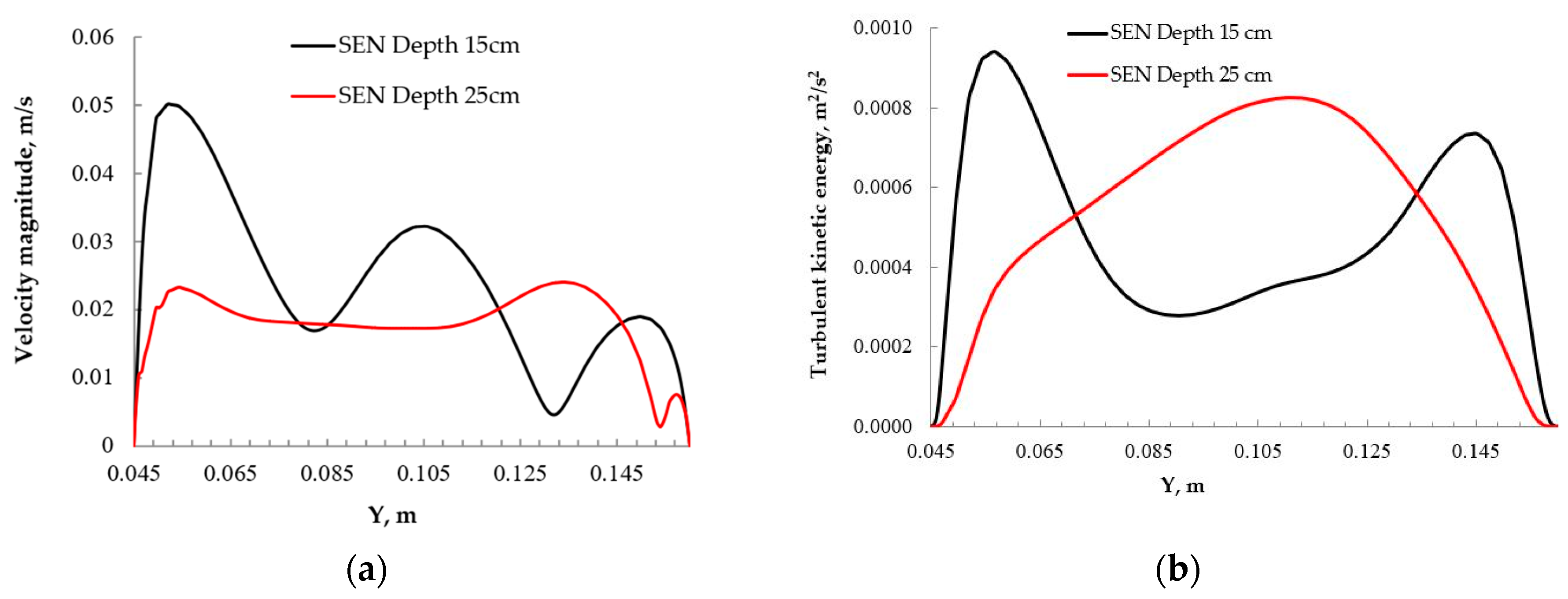 Metals 08 00910 g010