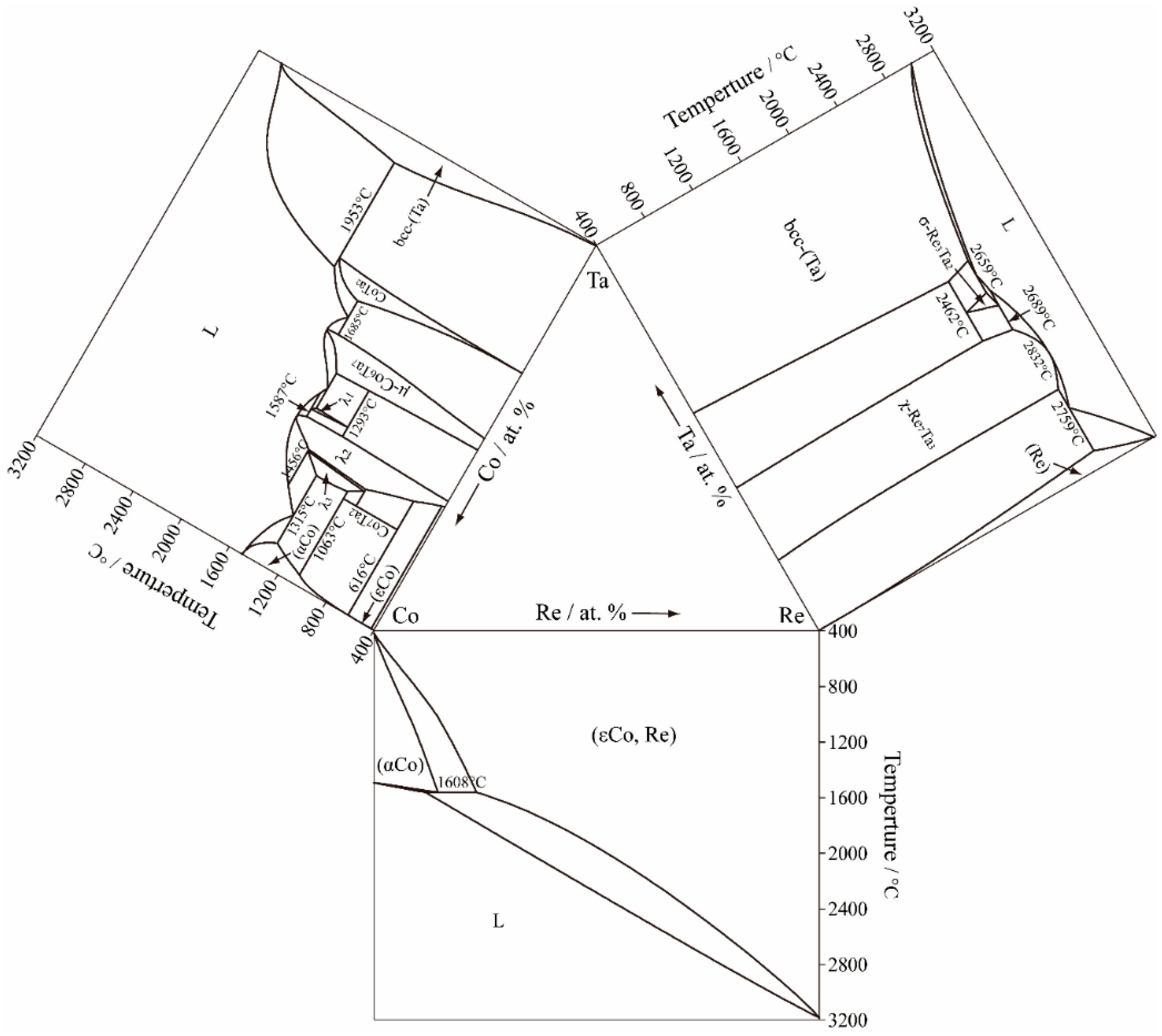 Metals 08 00911 g001