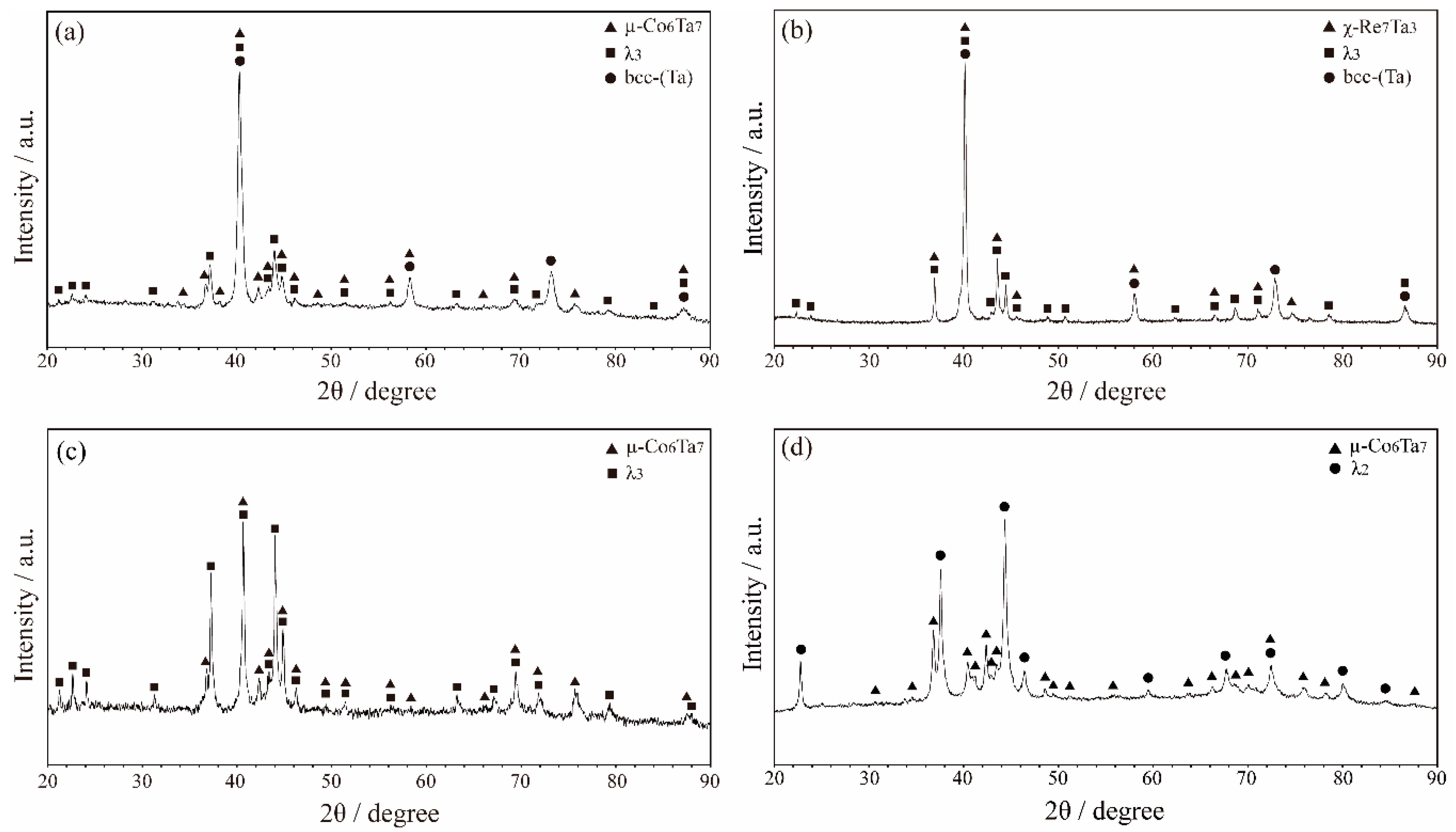 Metals 08 00911 g003