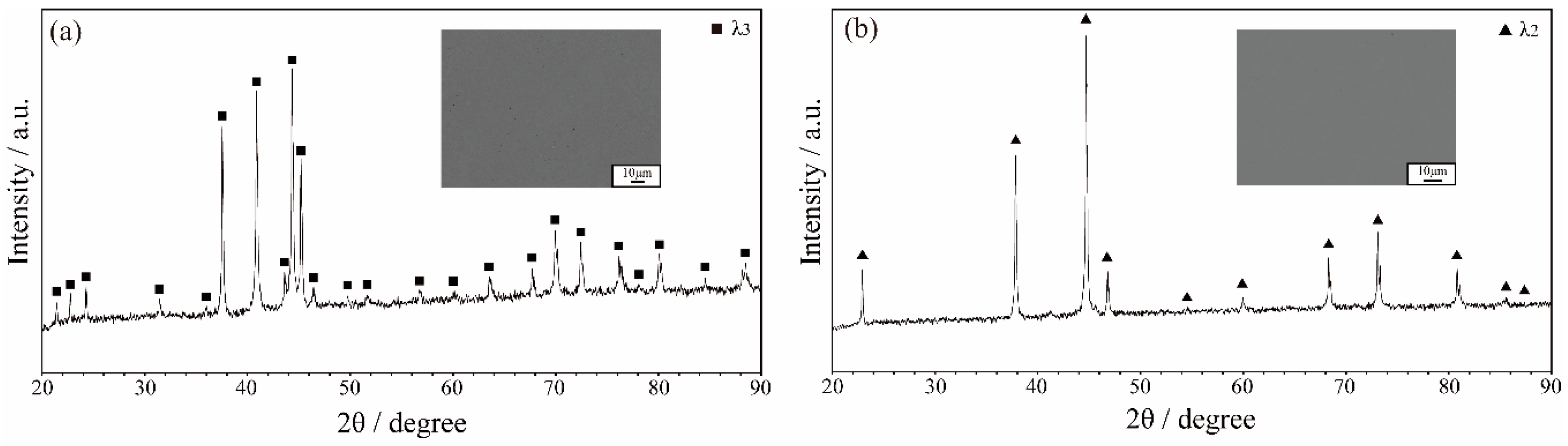 Metals 08 00911 g004