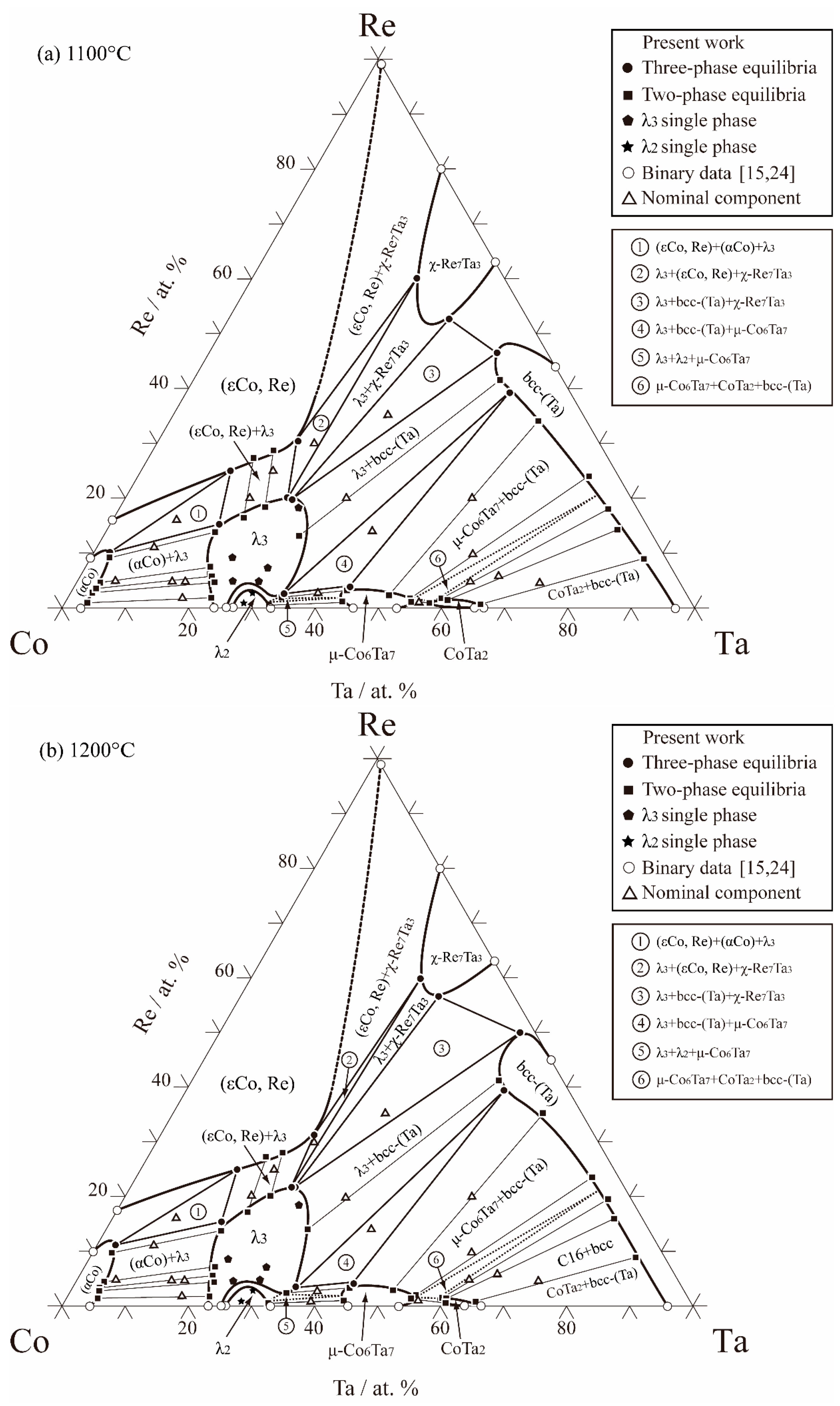 Metals 08 00911 g005a