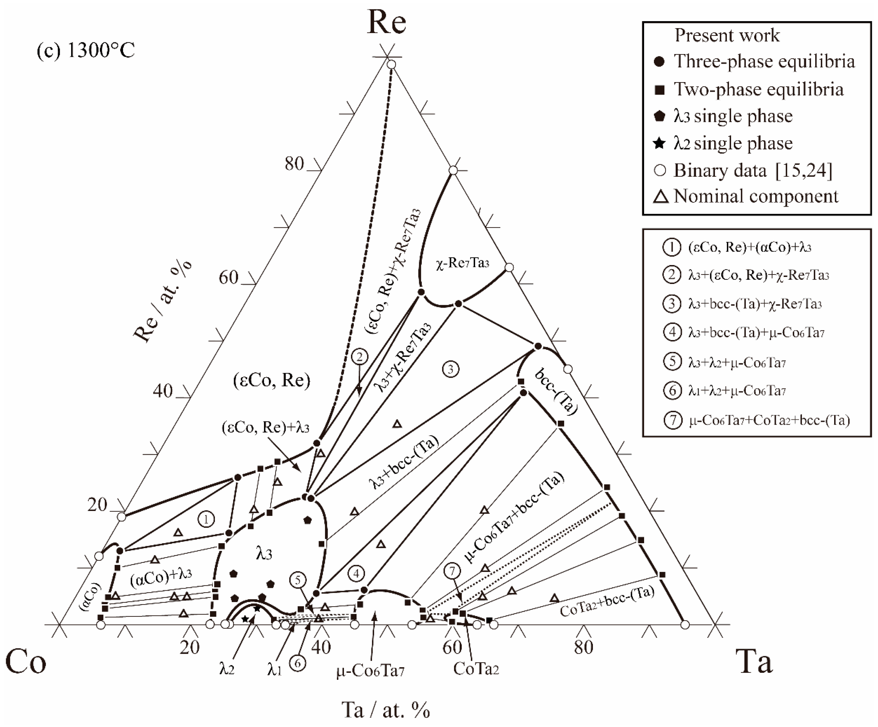 Metals 08 00911 g005b