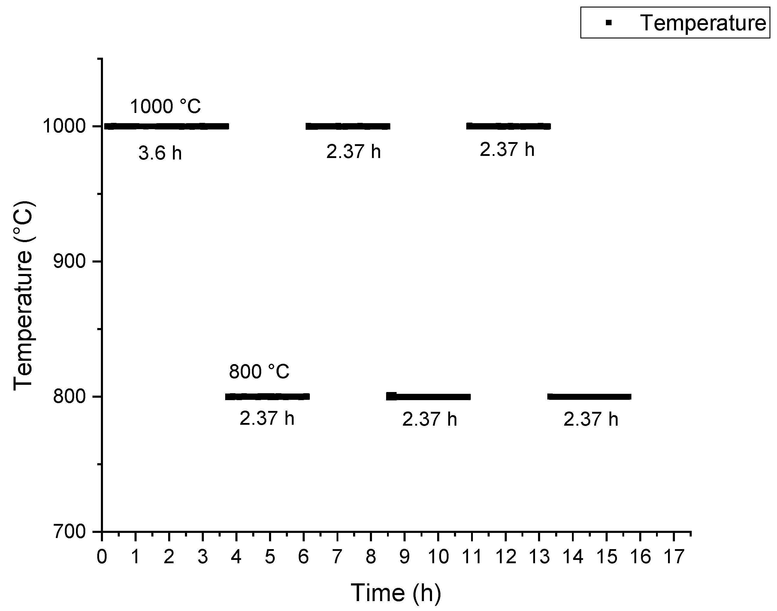 Metals 08 00913 g002