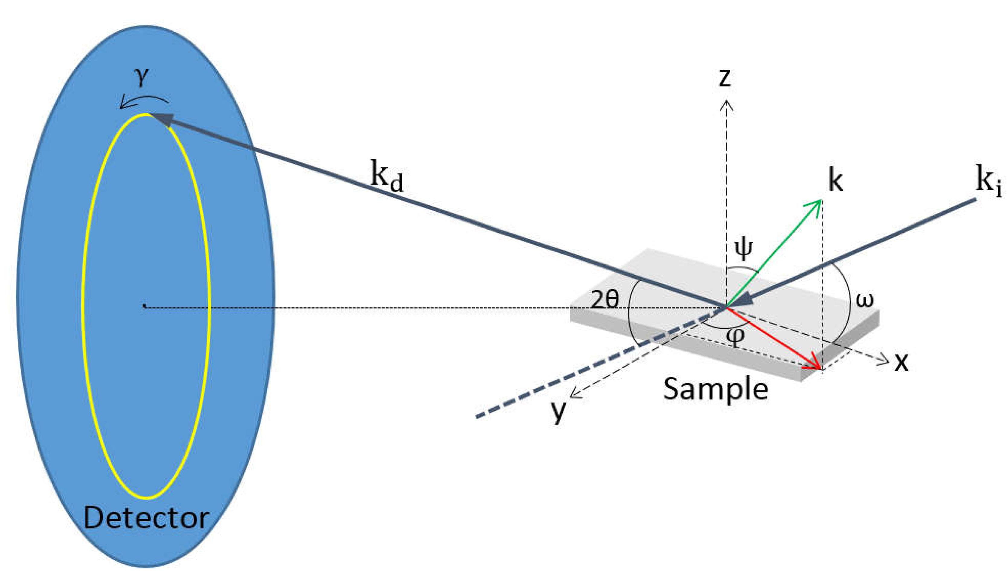 Metals 08 00913 g003