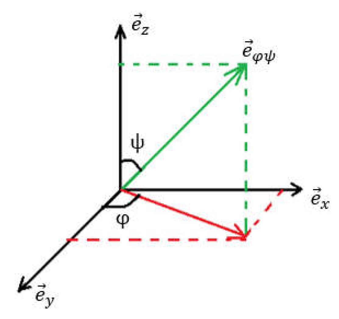 Metals 08 00913 g004