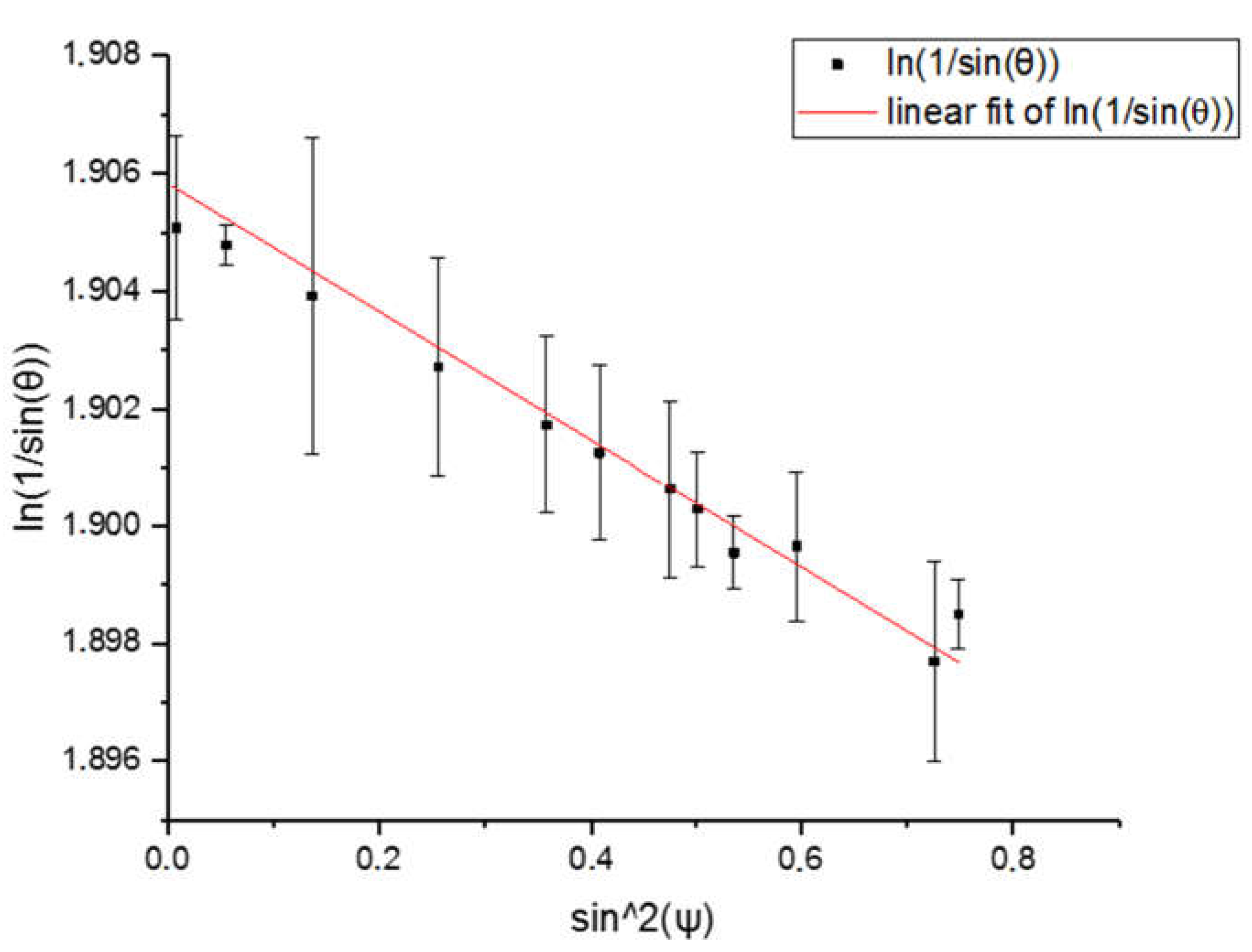 Metals 08 00913 g011