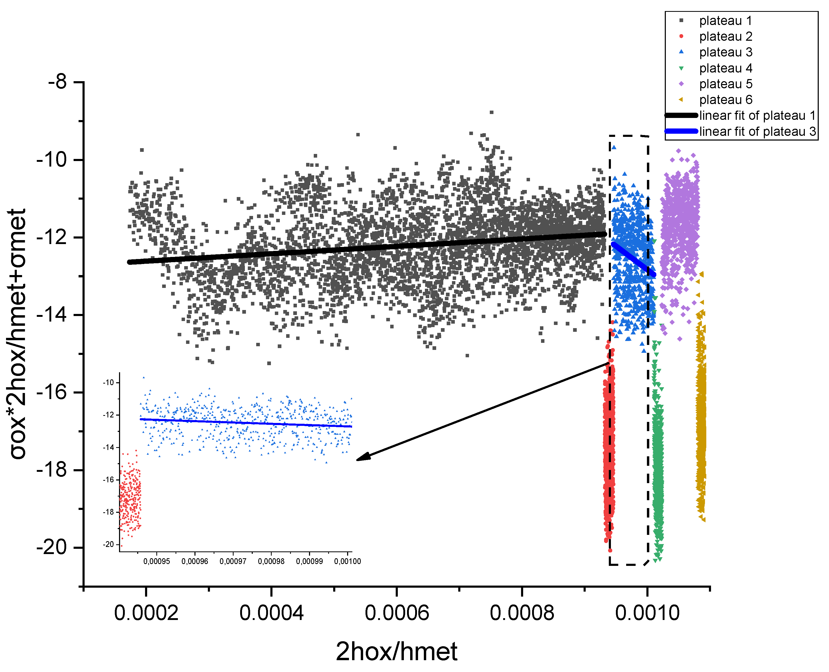 Metals 08 00913 g014