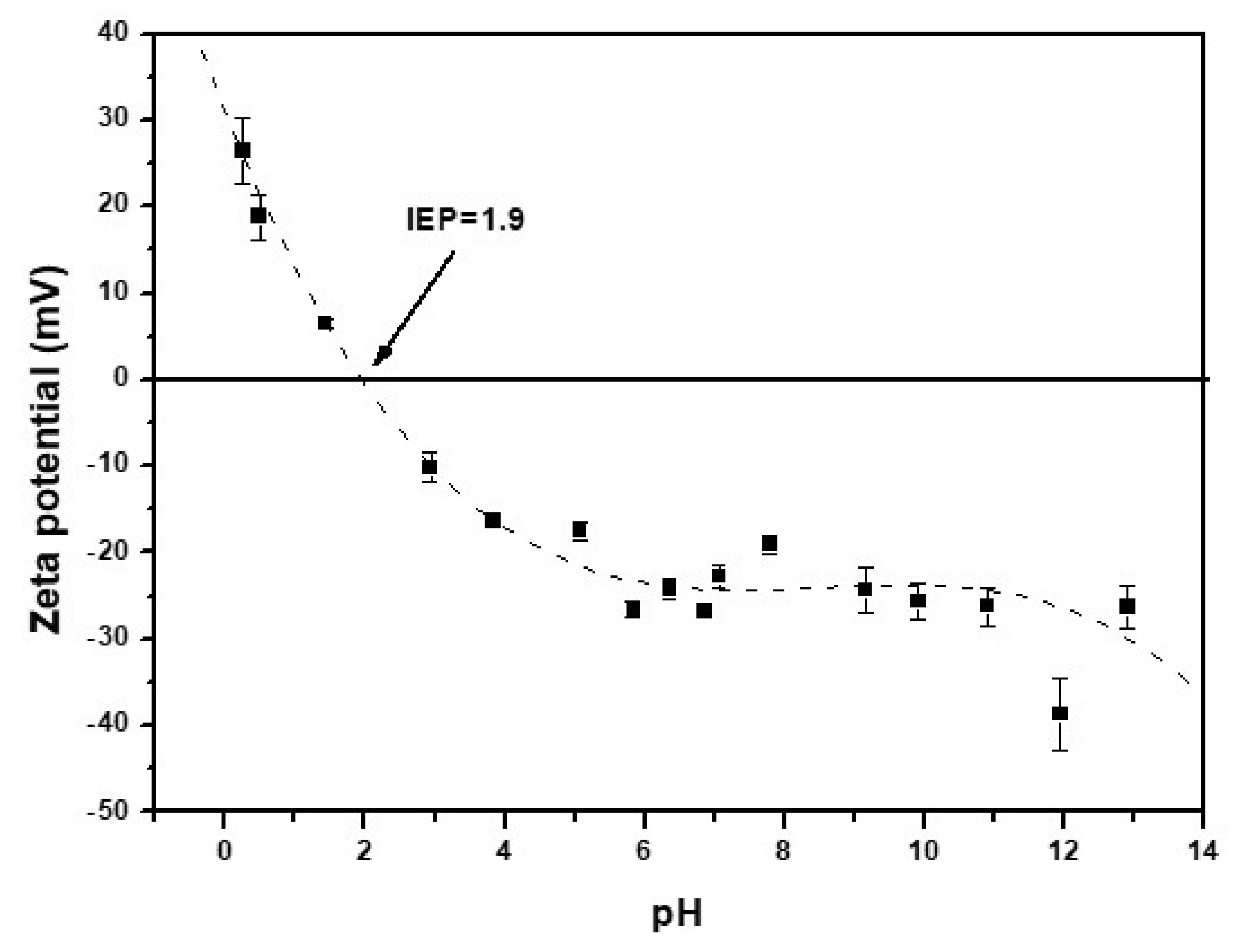 Metals 08 00914 g002