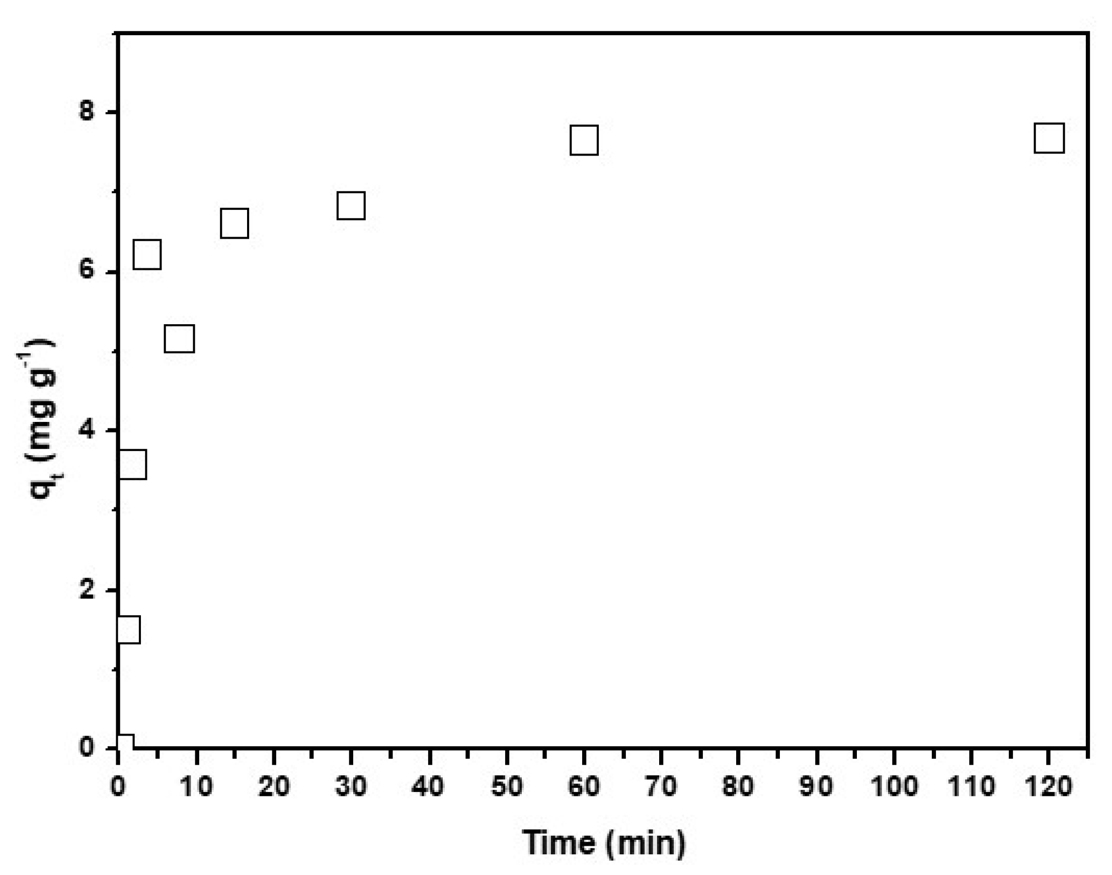 Metals 08 00914 g003