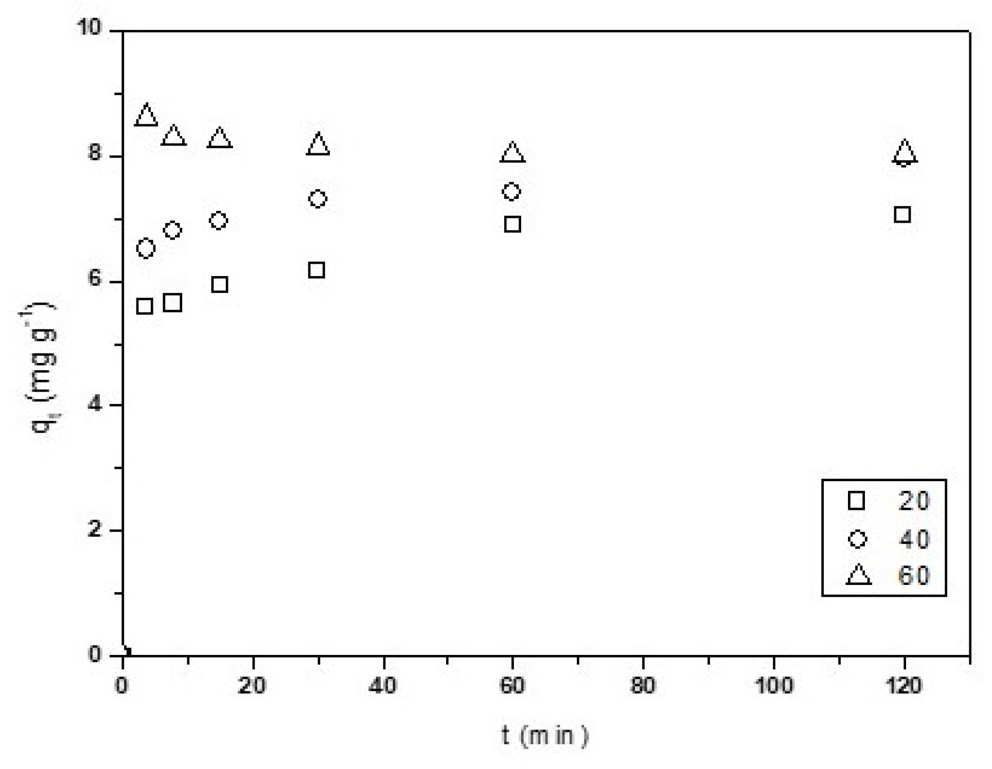 Metals 08 00914 g005