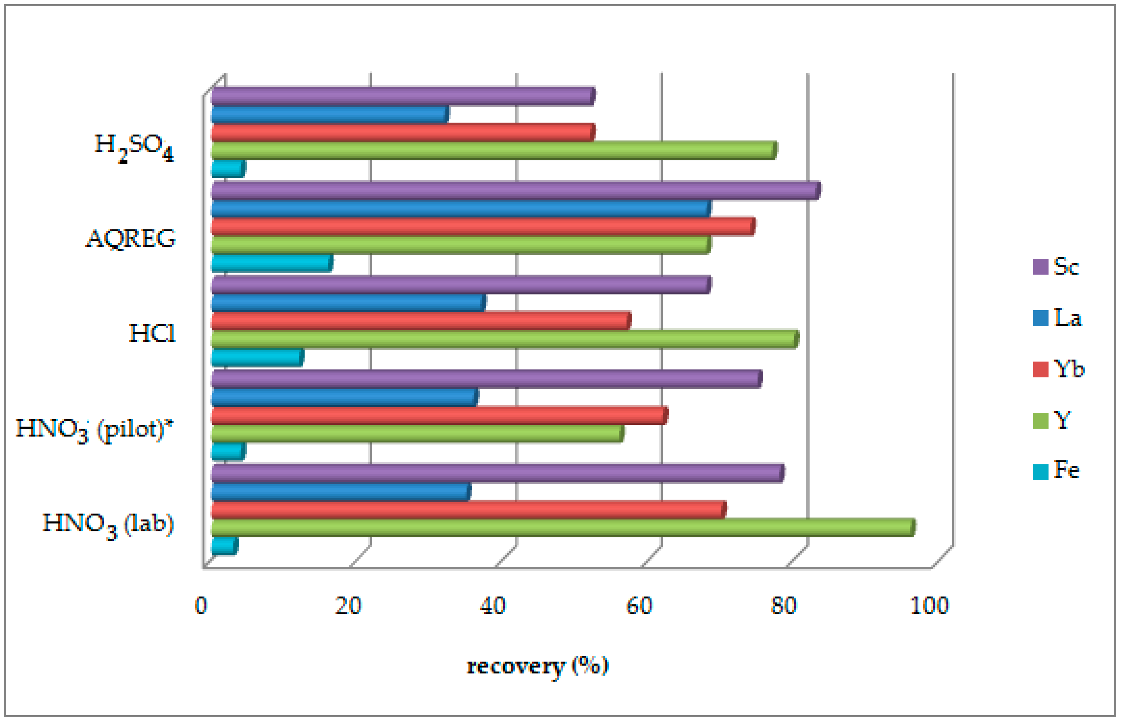 Metals 08 00915 g001 Metals 08 00915 g001