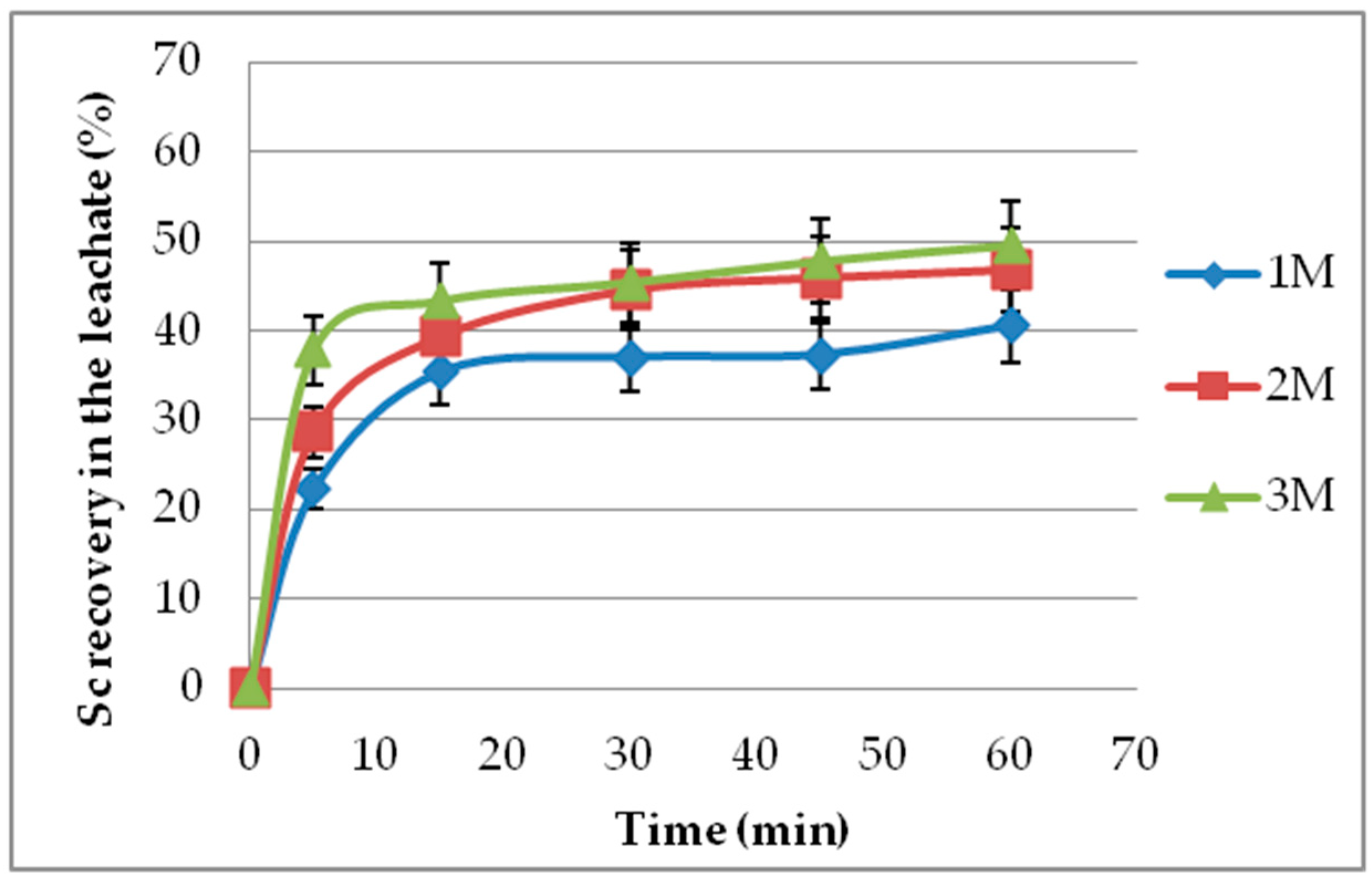 Metals 08 00915 g002 Metals 08 00915 g002