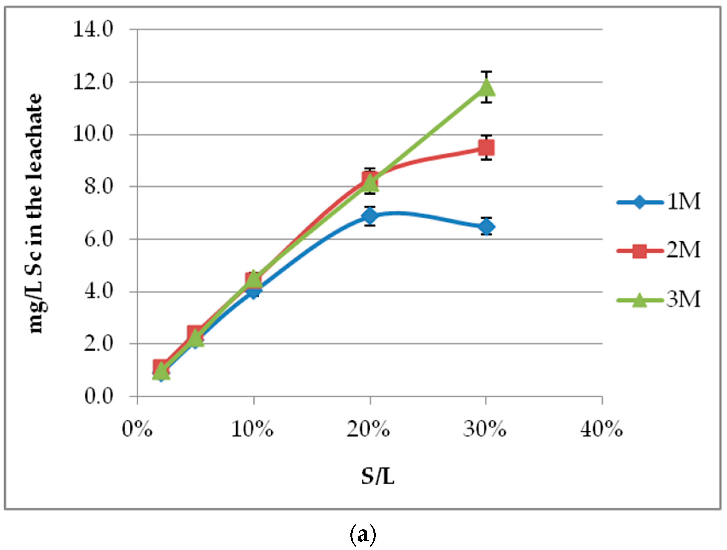 Metals 08 00915 g003a Metals 08 00915 g003a