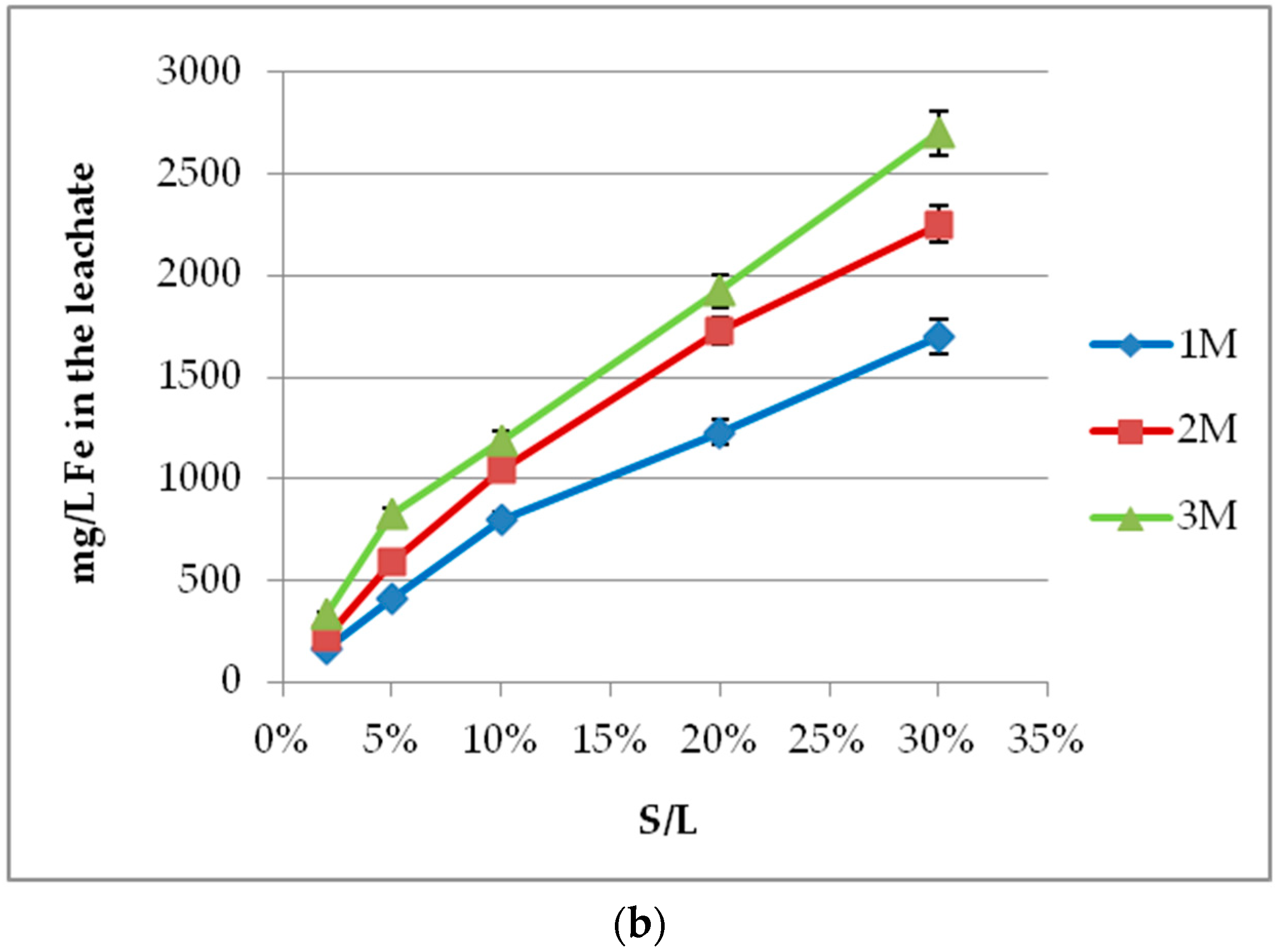 Metals 08 00915 g003b Metals 08 00915 g003b