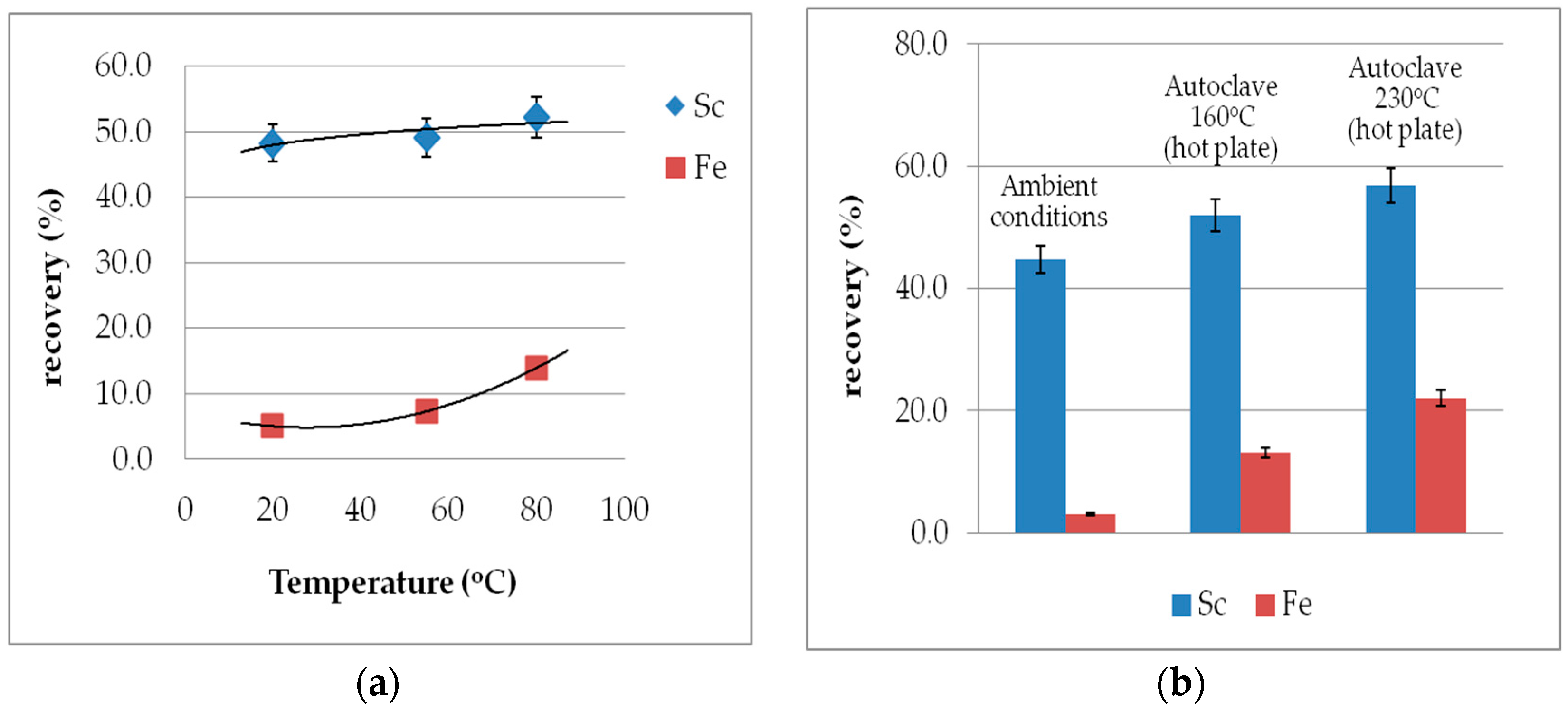 Metals 08 00915 g005 Metals 08 00915 g005