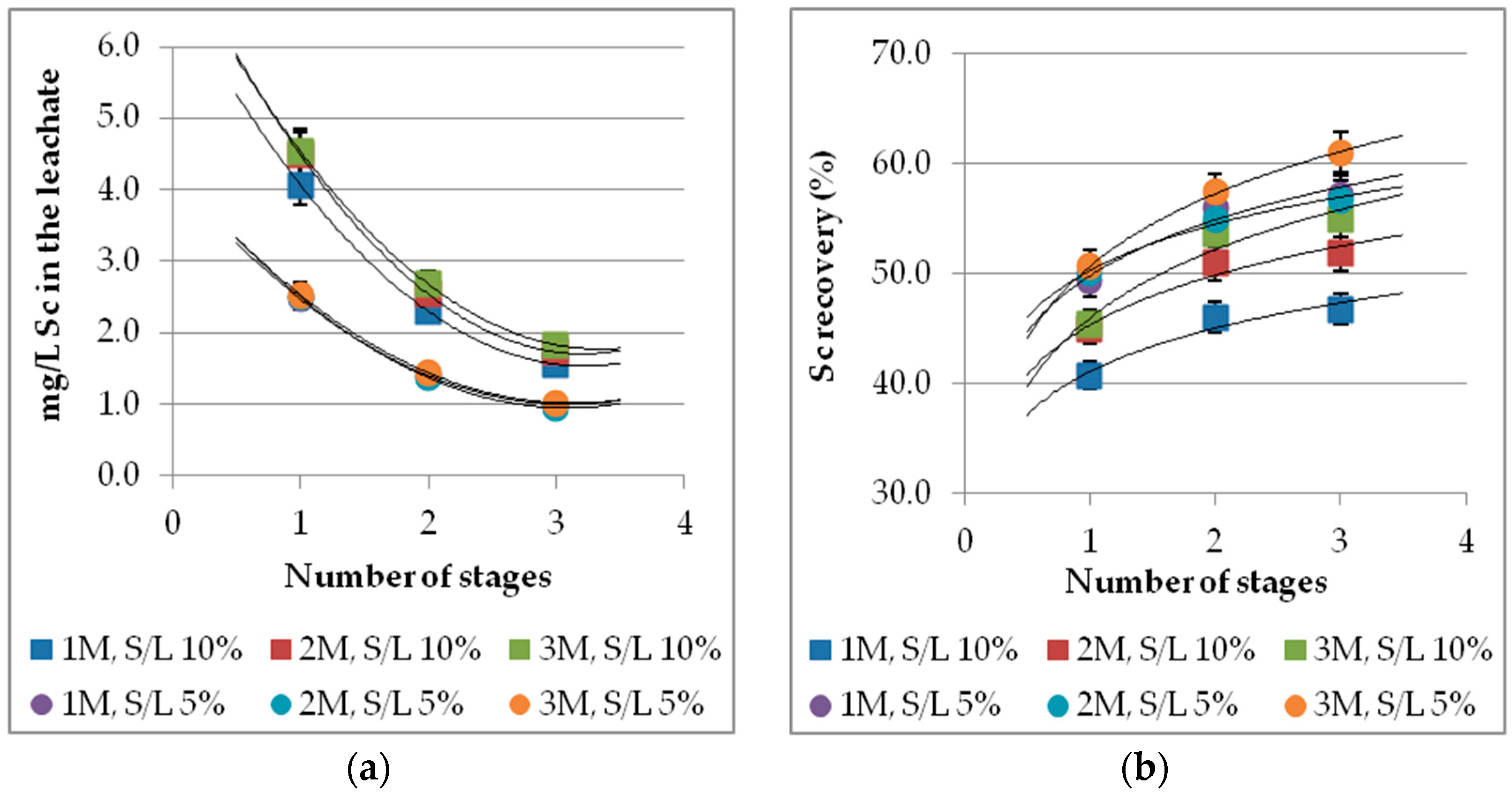 Metals 08 00915 g007 Metals 08 00915 g007
