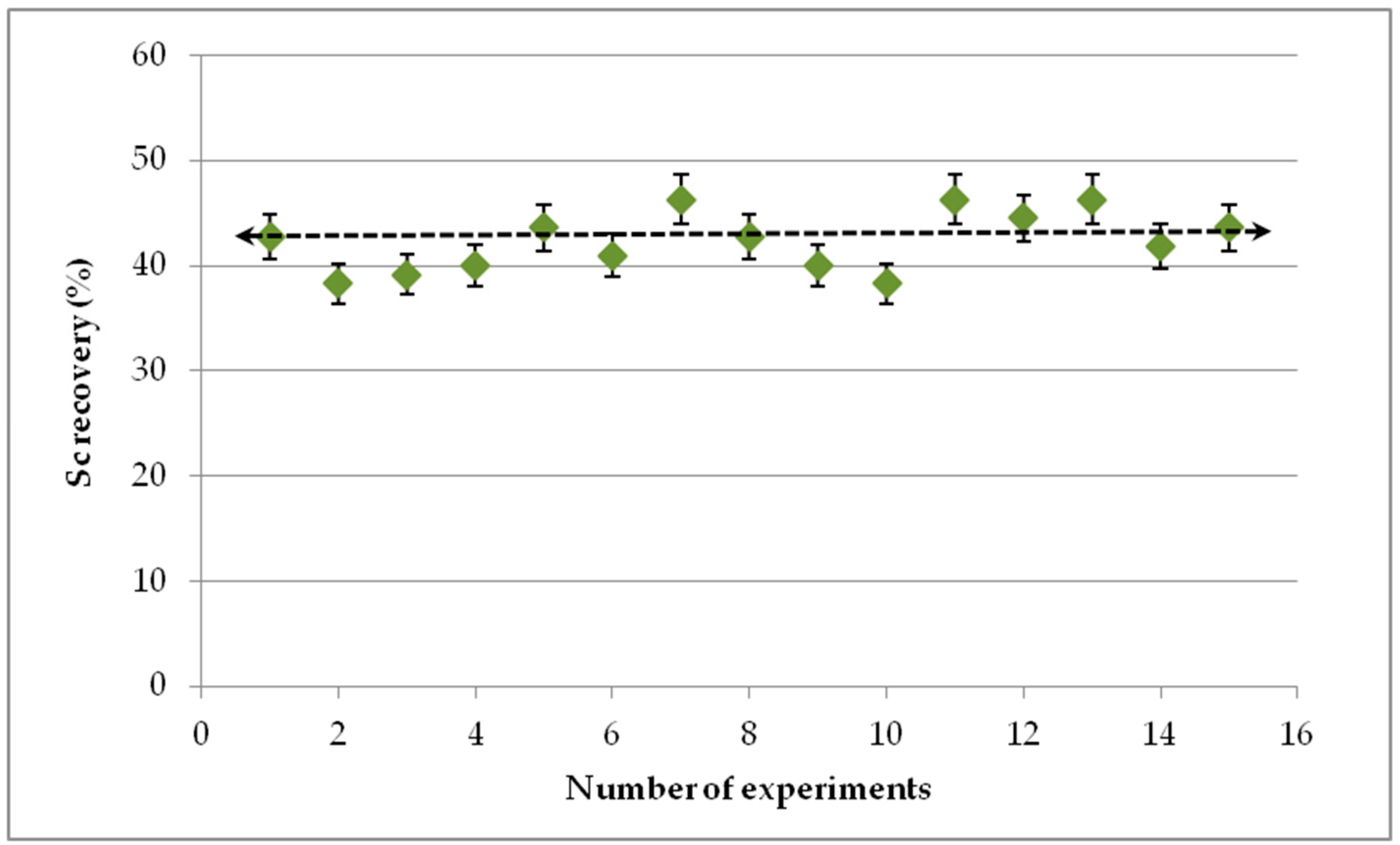 Metals 08 00915 g009 Metals 08 00915 g009