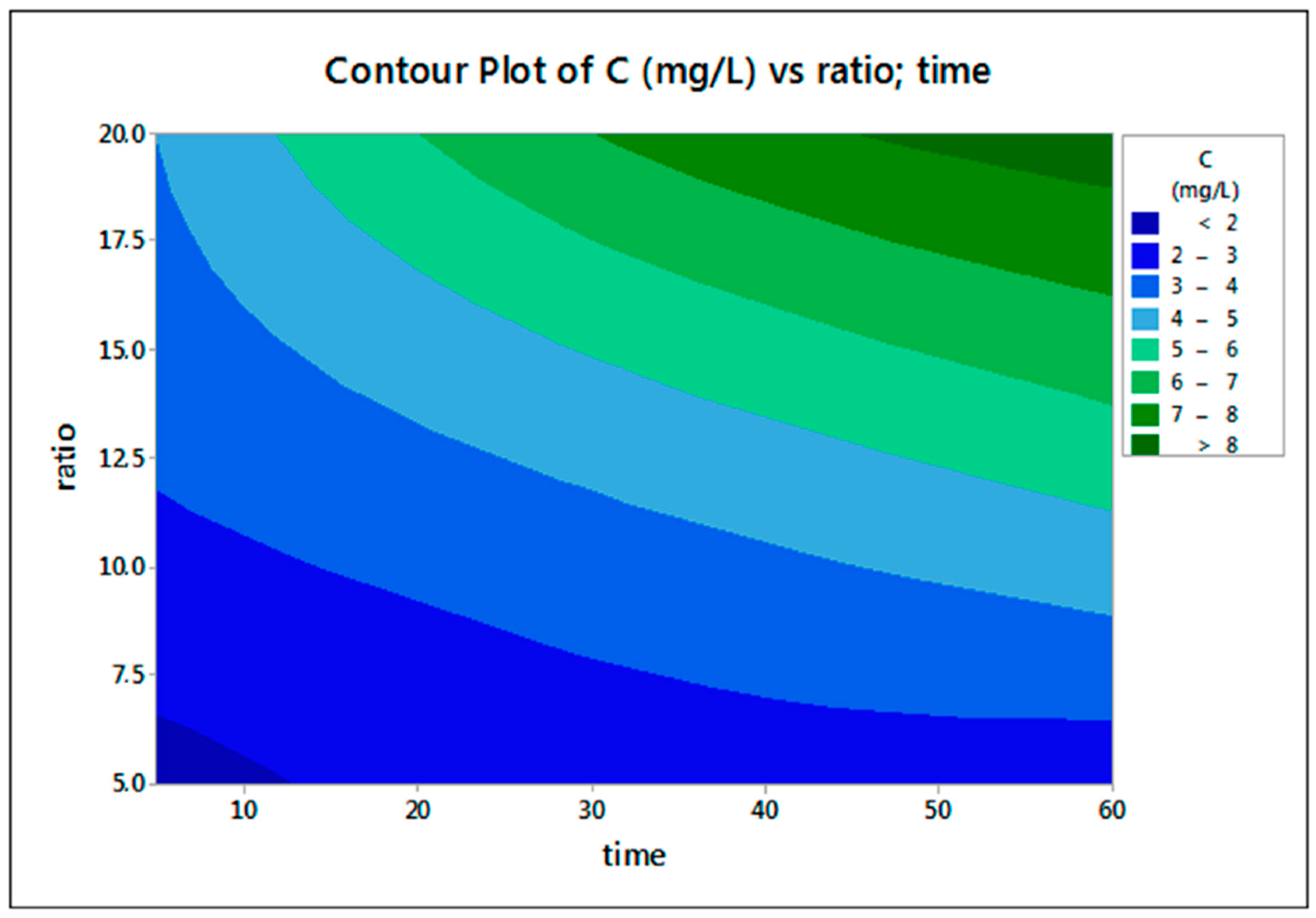 Metals 08 00915 g010 Metals 08 00915 g010